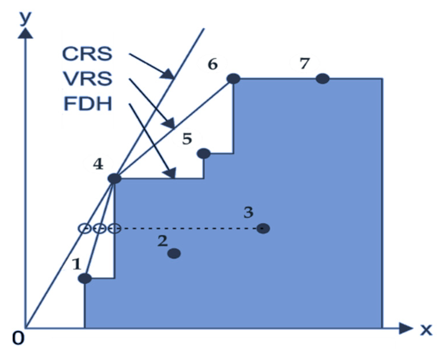 Bioengineering 08 00207 g002