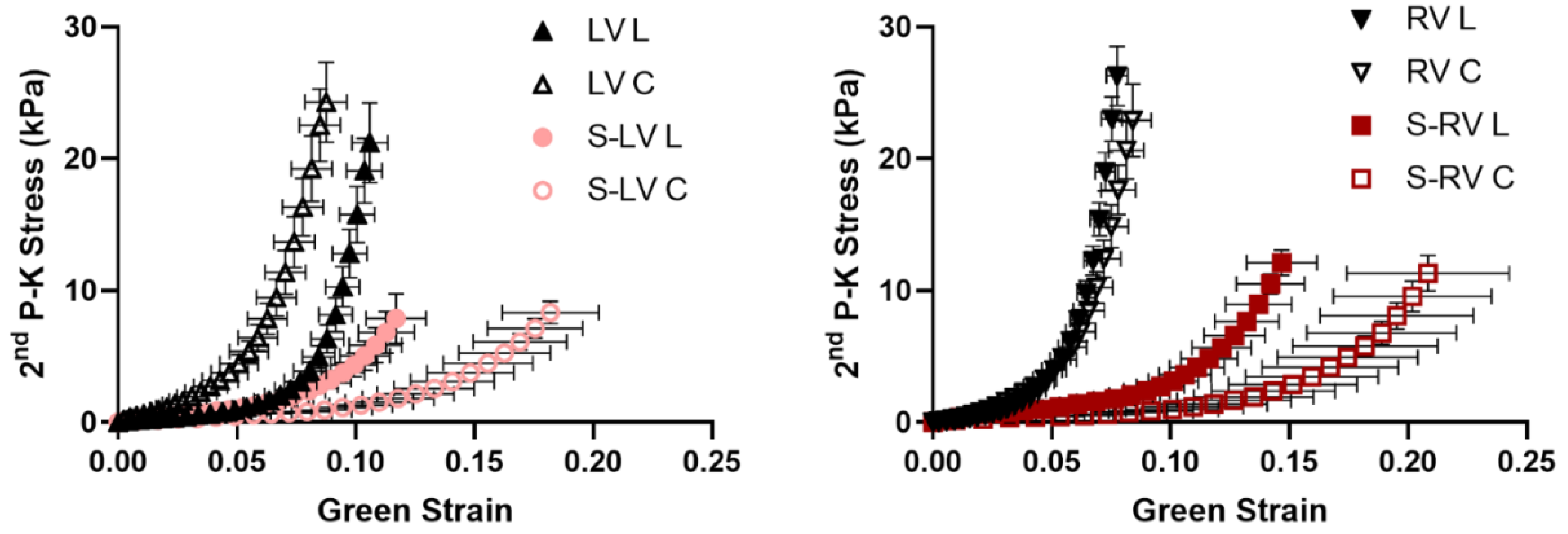 Bioengineering 08 00216 g002 Bioengineering 08 00216 g002