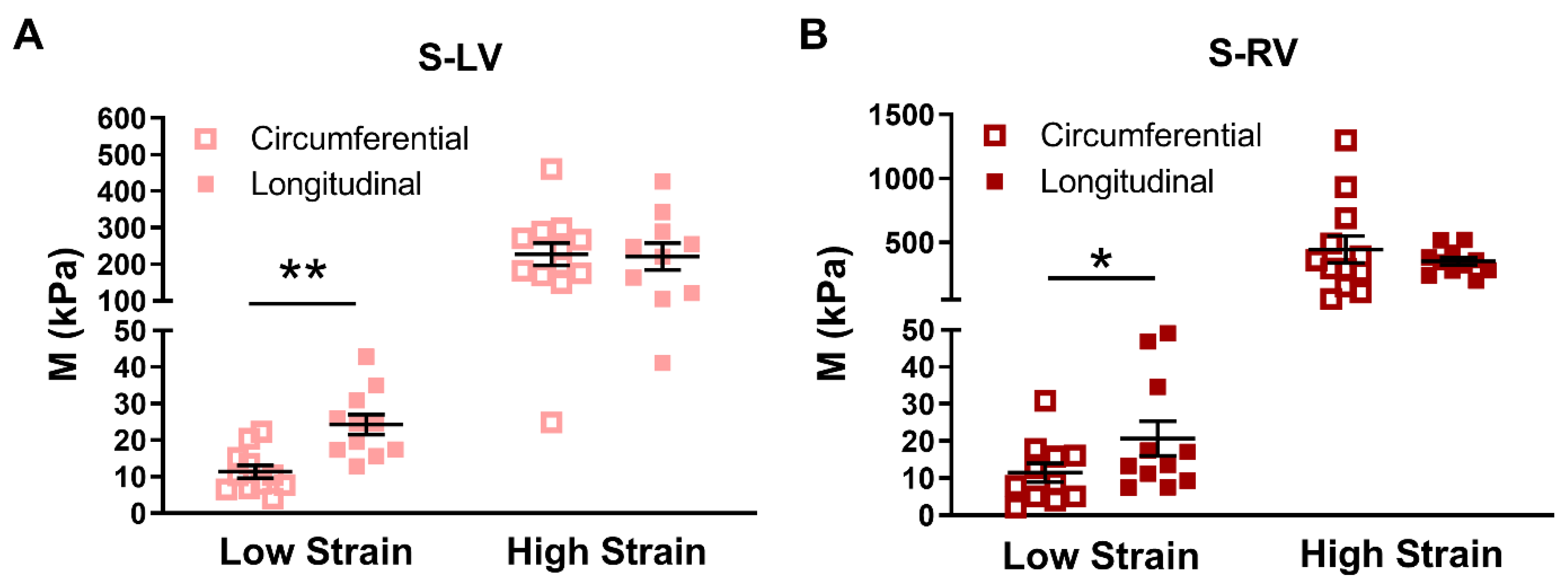 Bioengineering 08 00216 g004 Bioengineering 08 00216 g004