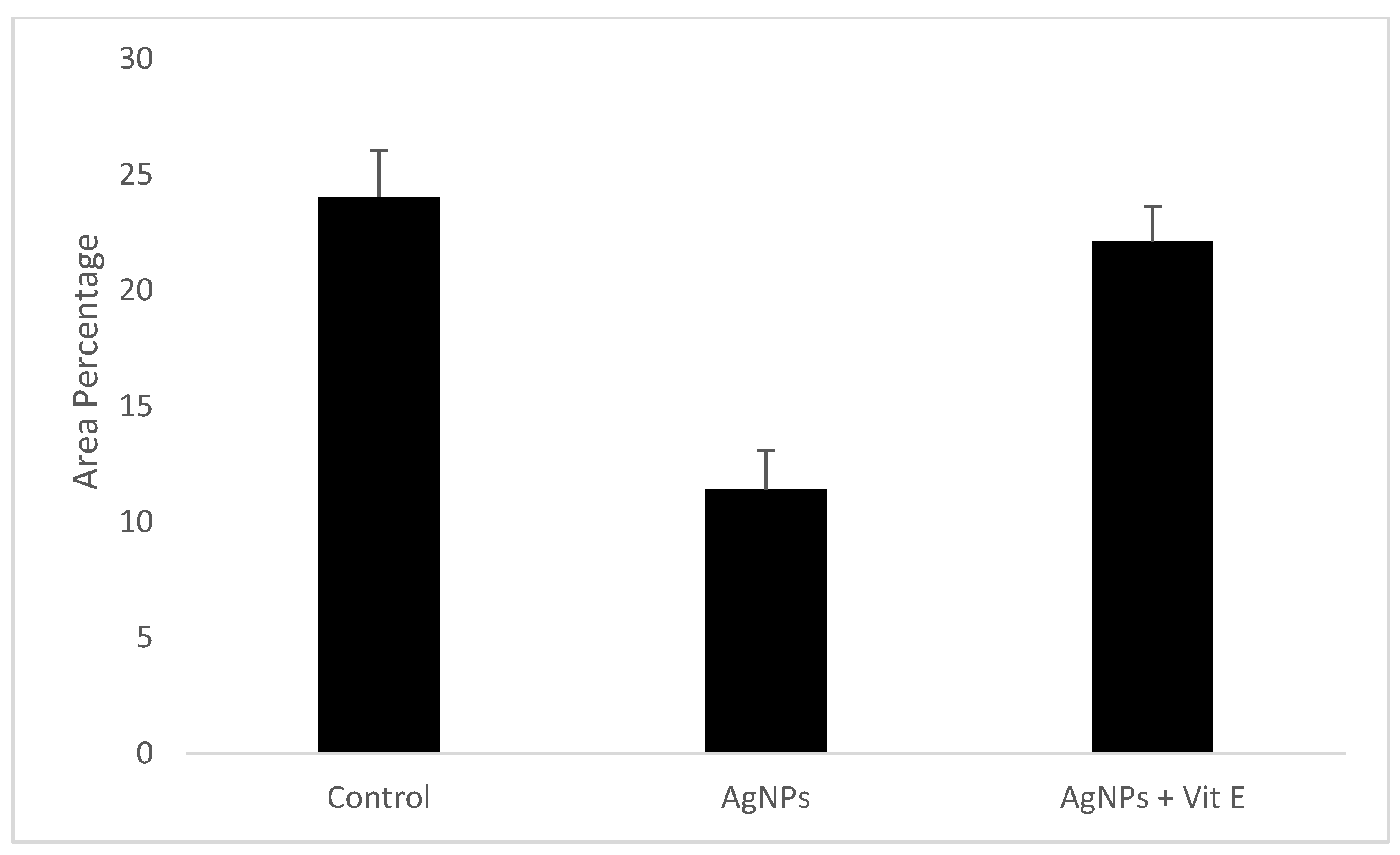 Bioengineering 08 00219 sch001 Bioengineering 08 00219 sch001