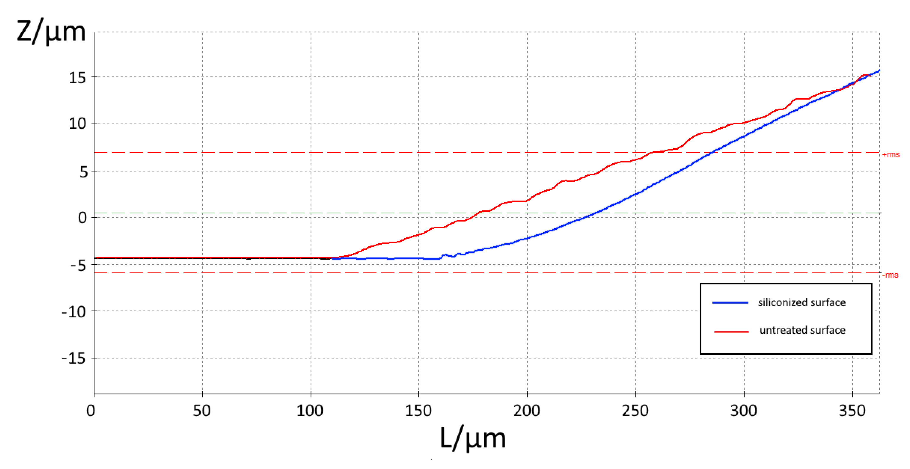 Bioengineering 09 00010 g004 Bioengineering 09 00010 g004