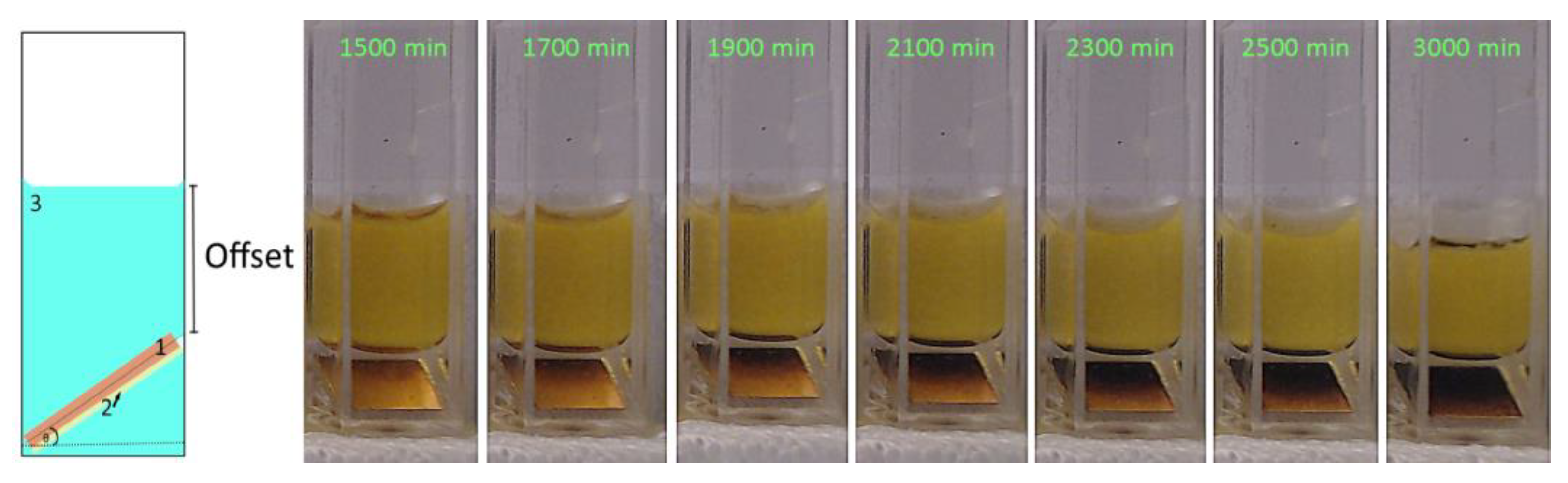 Bioengineering 09 00010 g007 Bioengineering 09 00010 g007