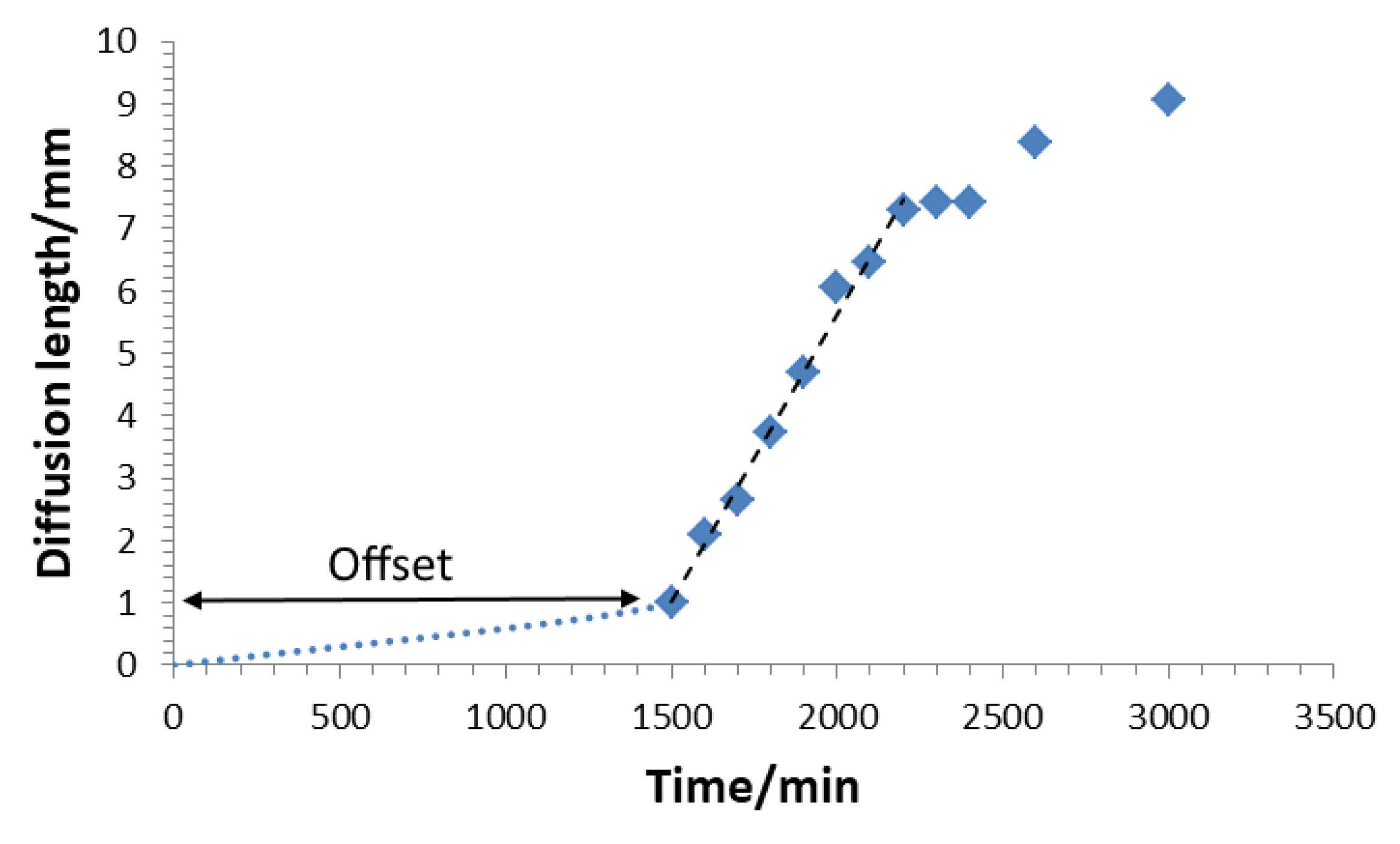 Bioengineering 09 00010 g012 Bioengineering 09 00010 g012