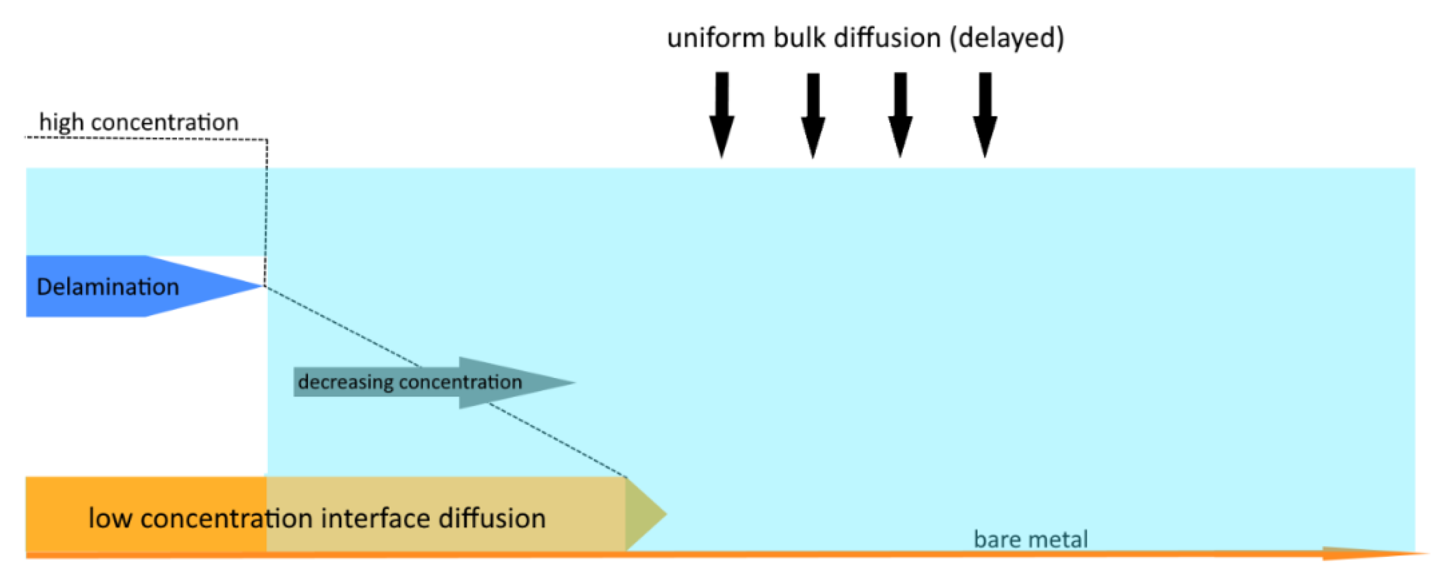 Bioengineering 09 00010 g014 Bioengineering 09 00010 g014