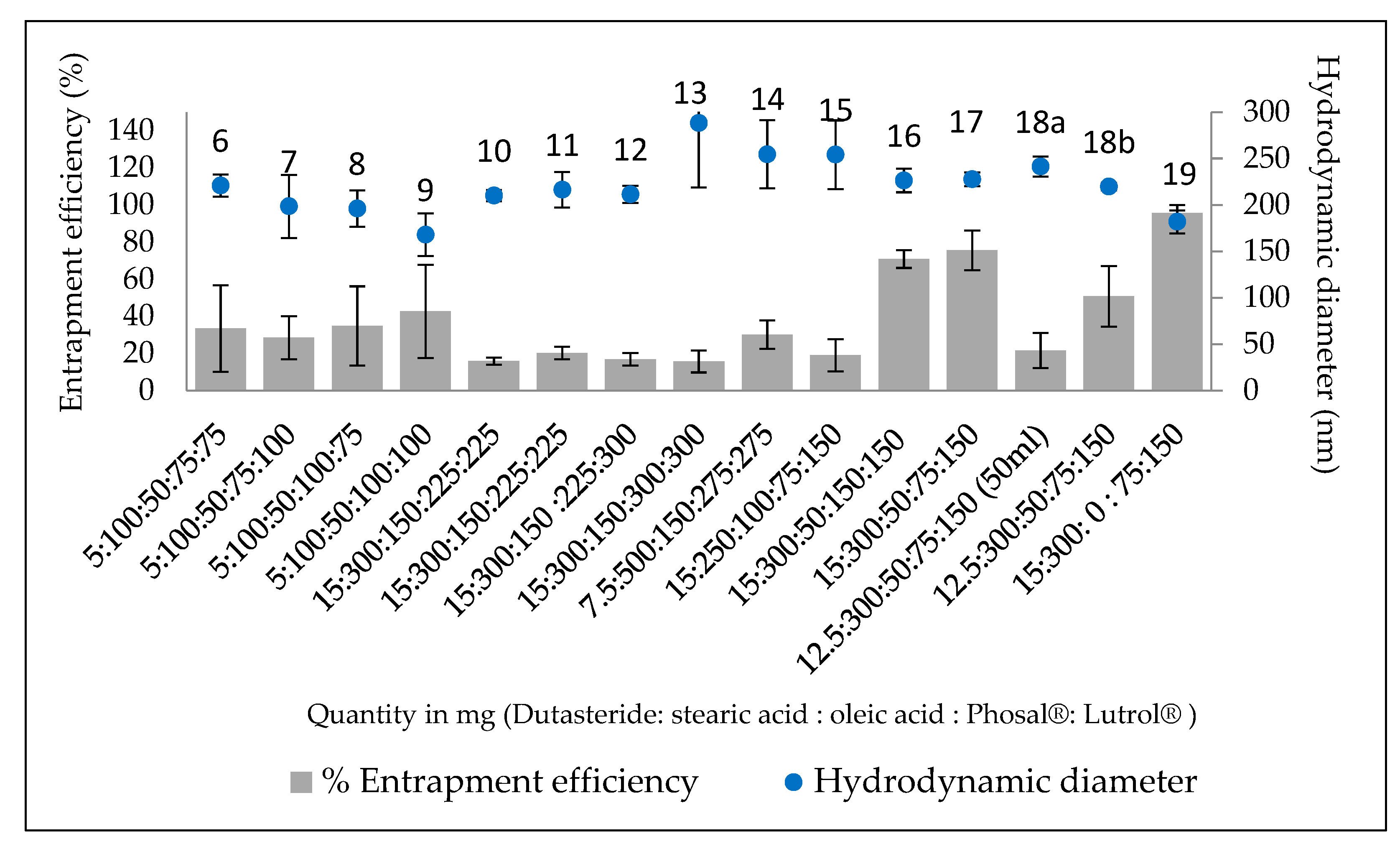 Bioengineering 09 00011 g001