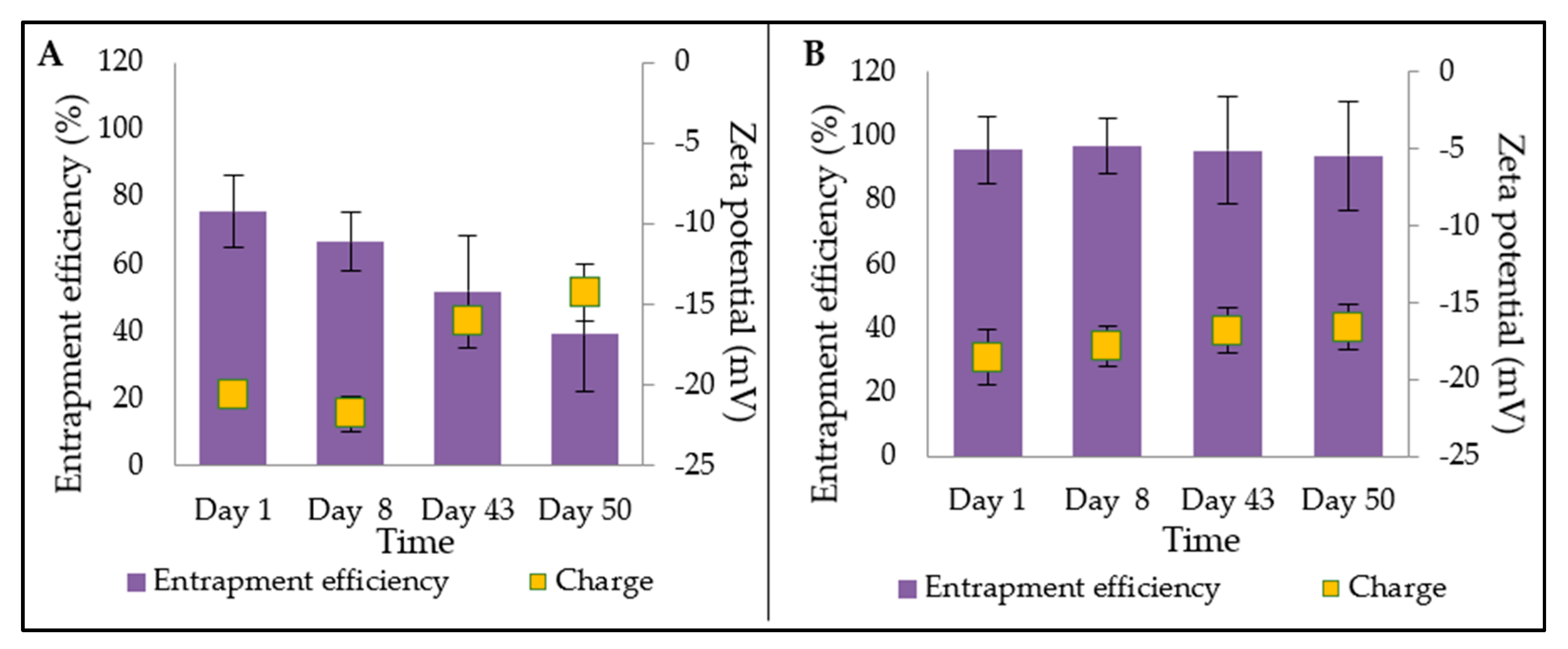 Bioengineering 09 00011 g004