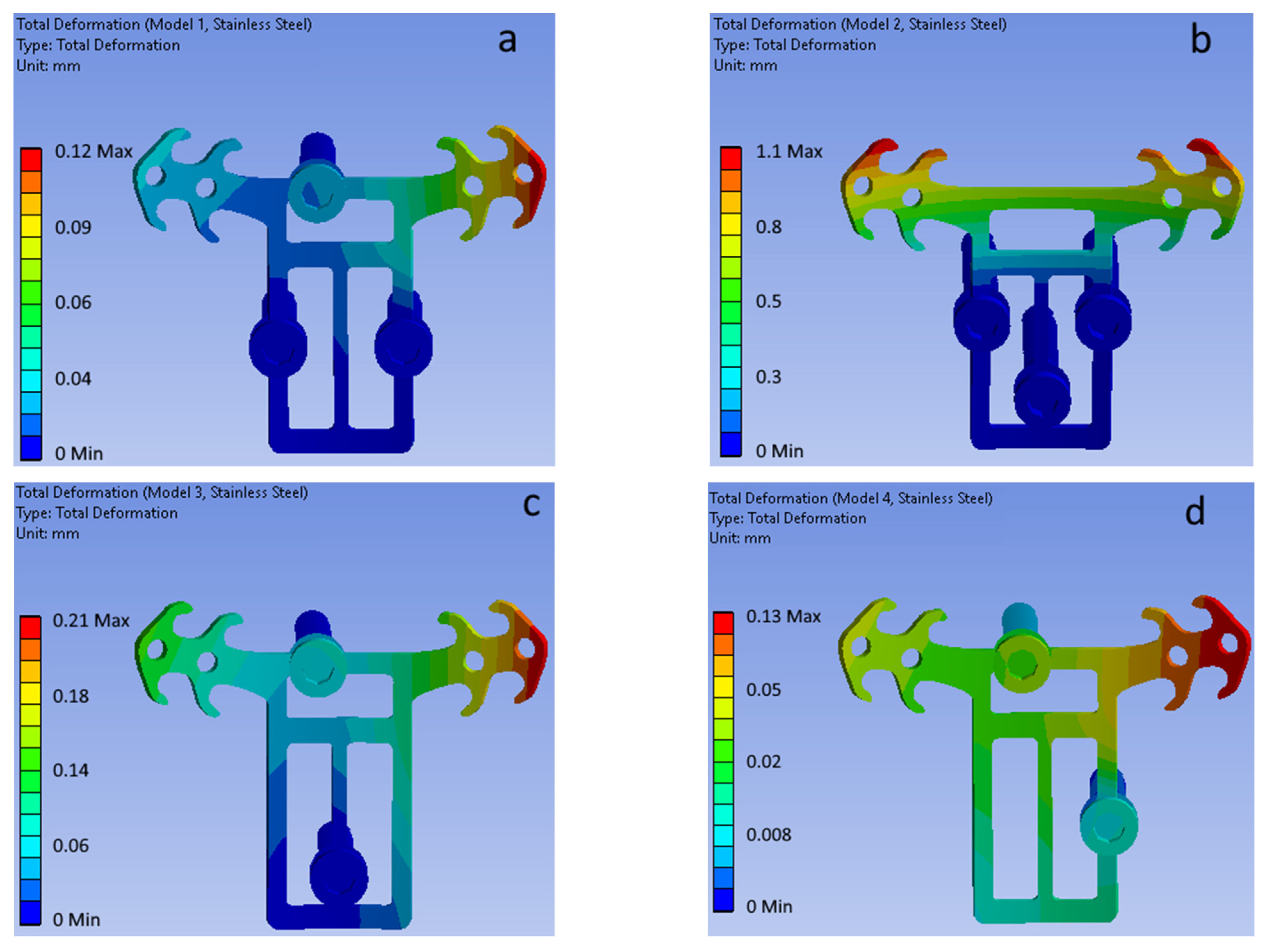 Bioengineering 09 00012 g008 550