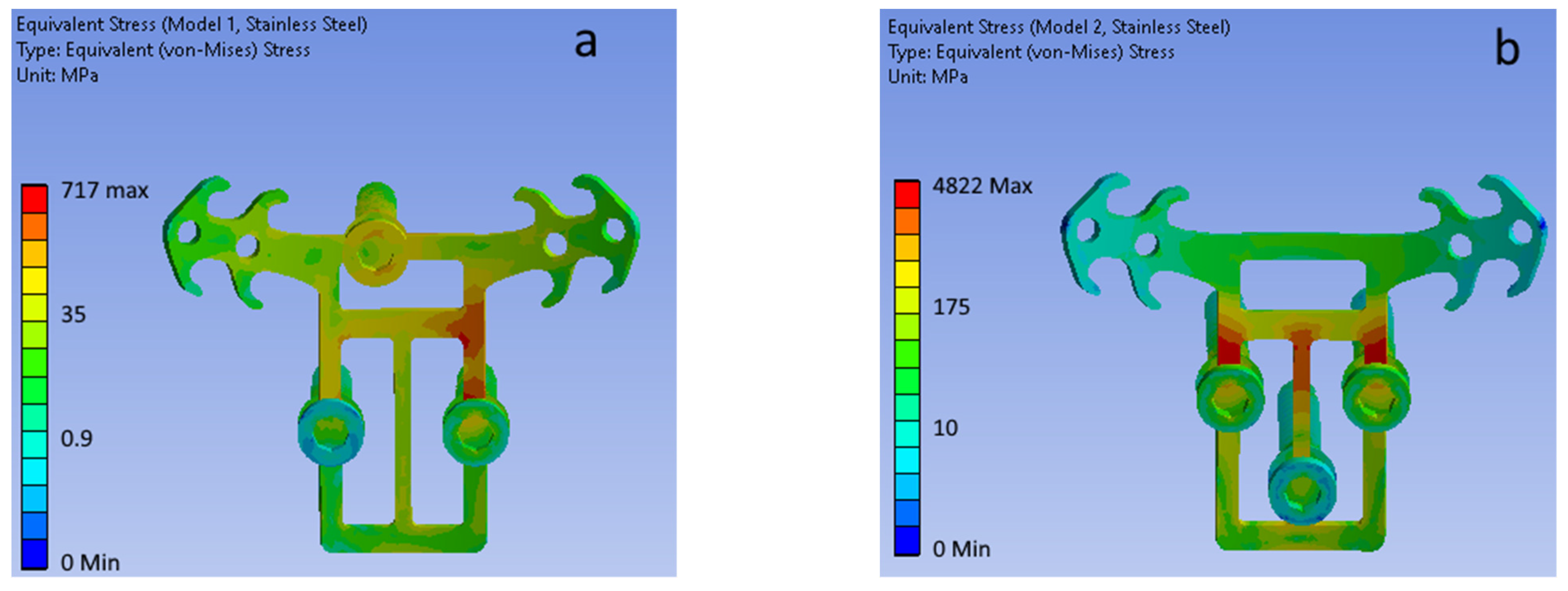 Bioengineering 09 00012 g009a 550