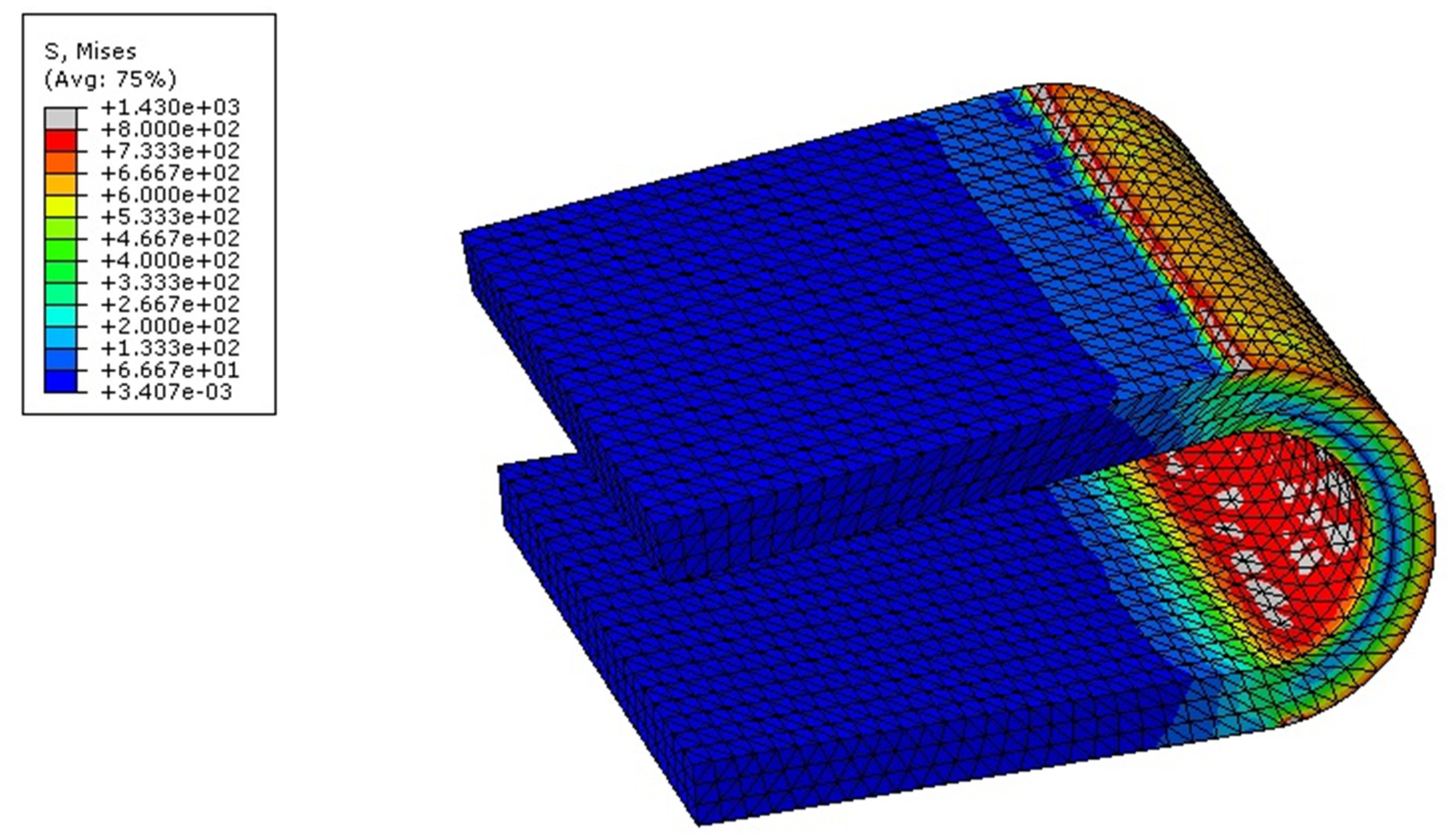 Bioengineering 09 00016 g008
