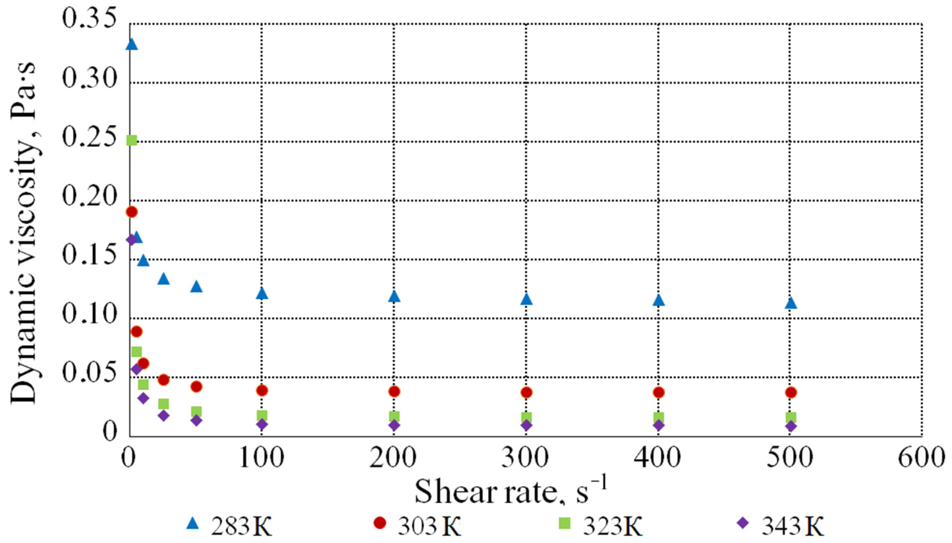 Bioengineering 09 00018 g005 550