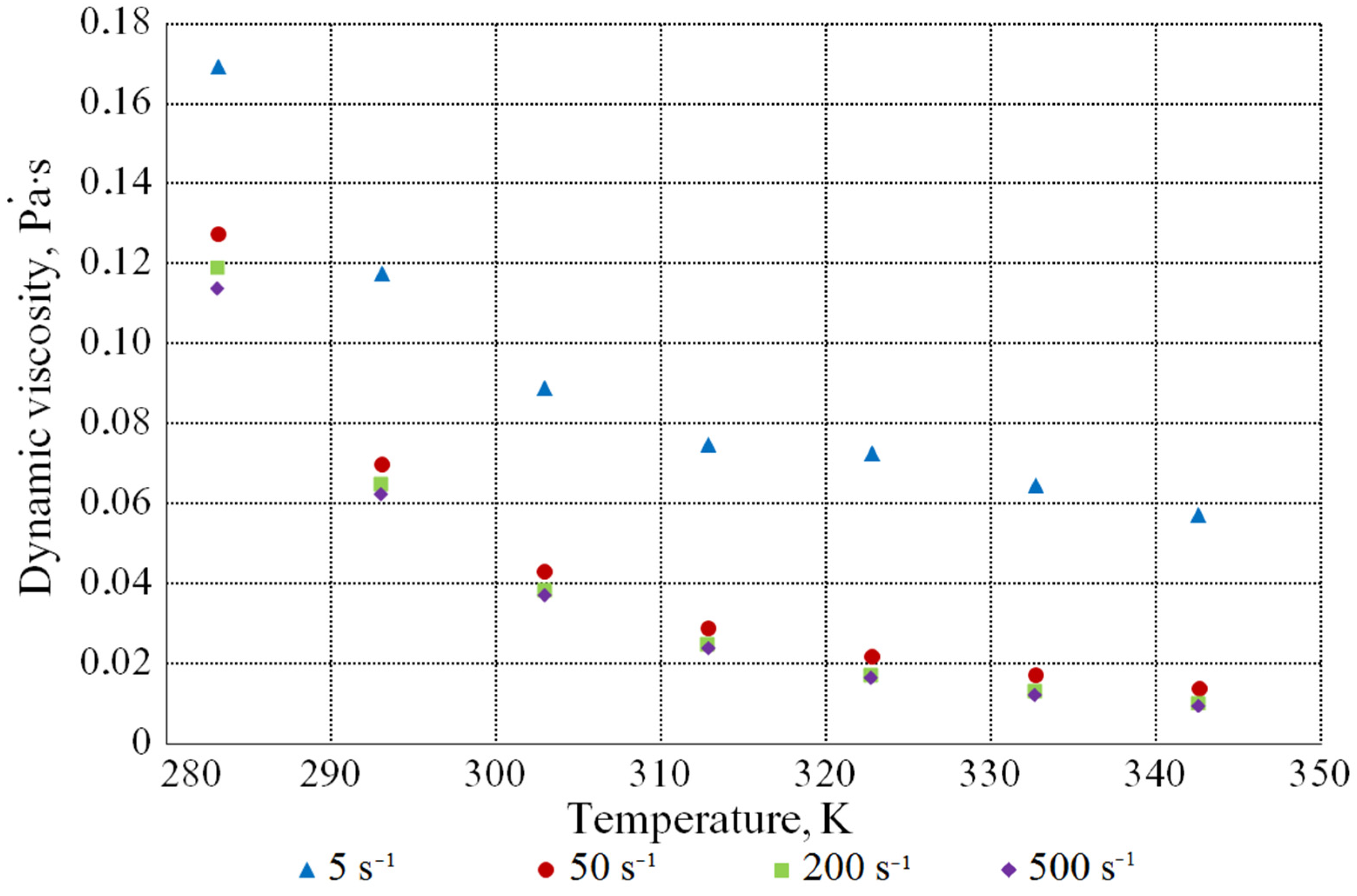 Bioengineering 09 00018 g006 550