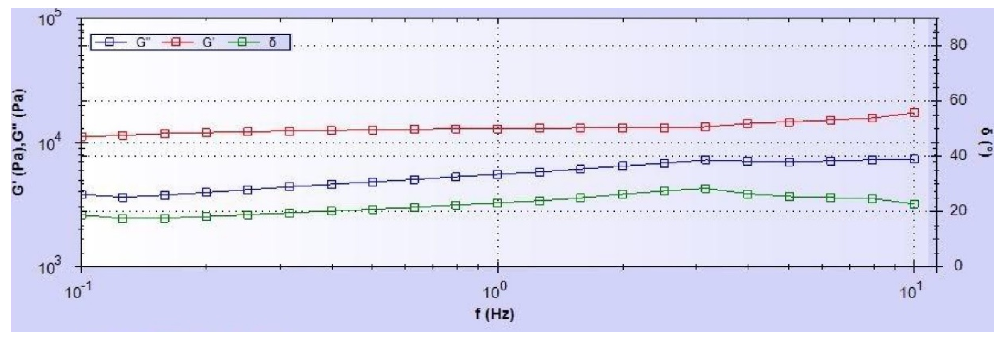 Bioengineering 09 00019 g011