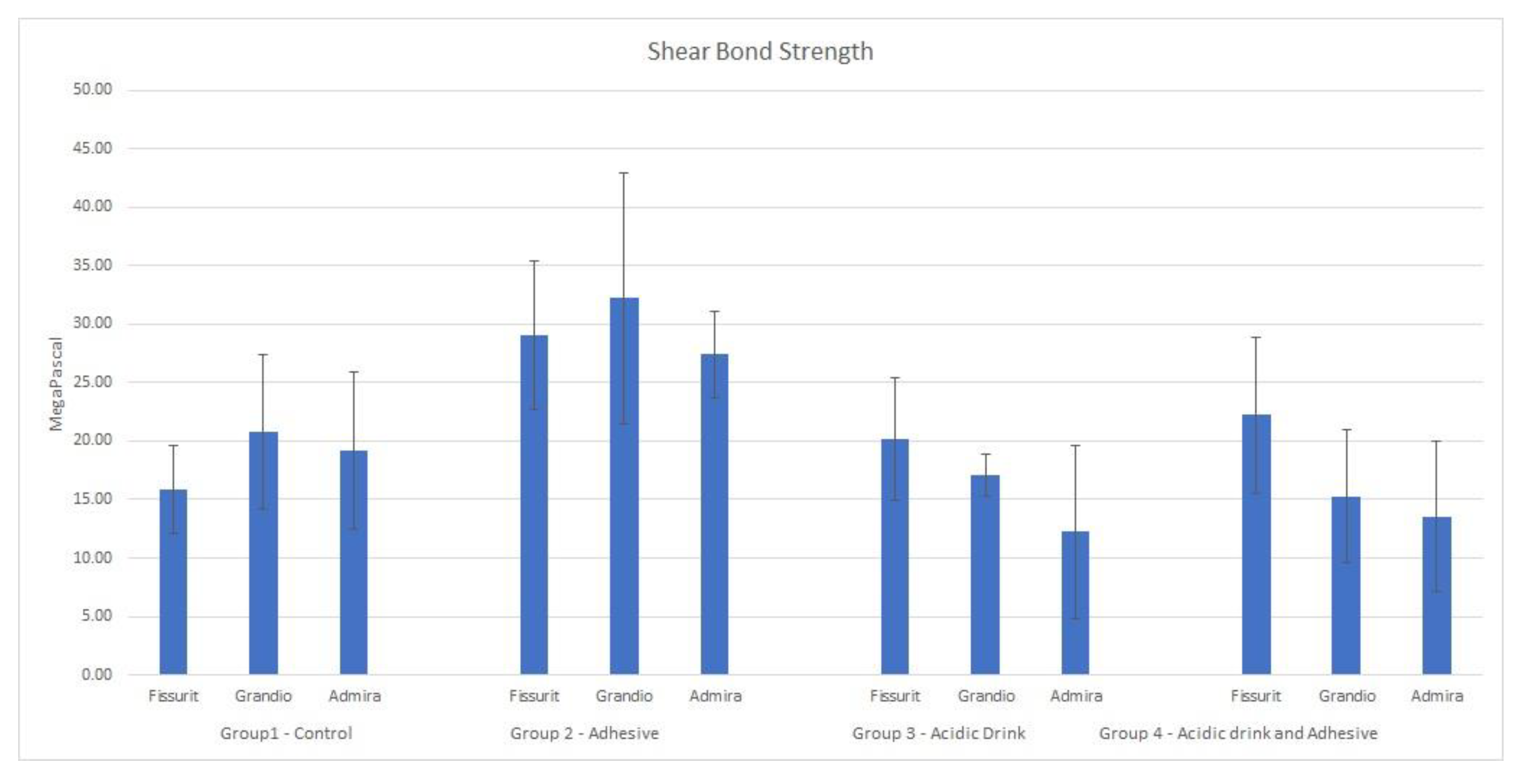 Bioengineering 09 00020 g002