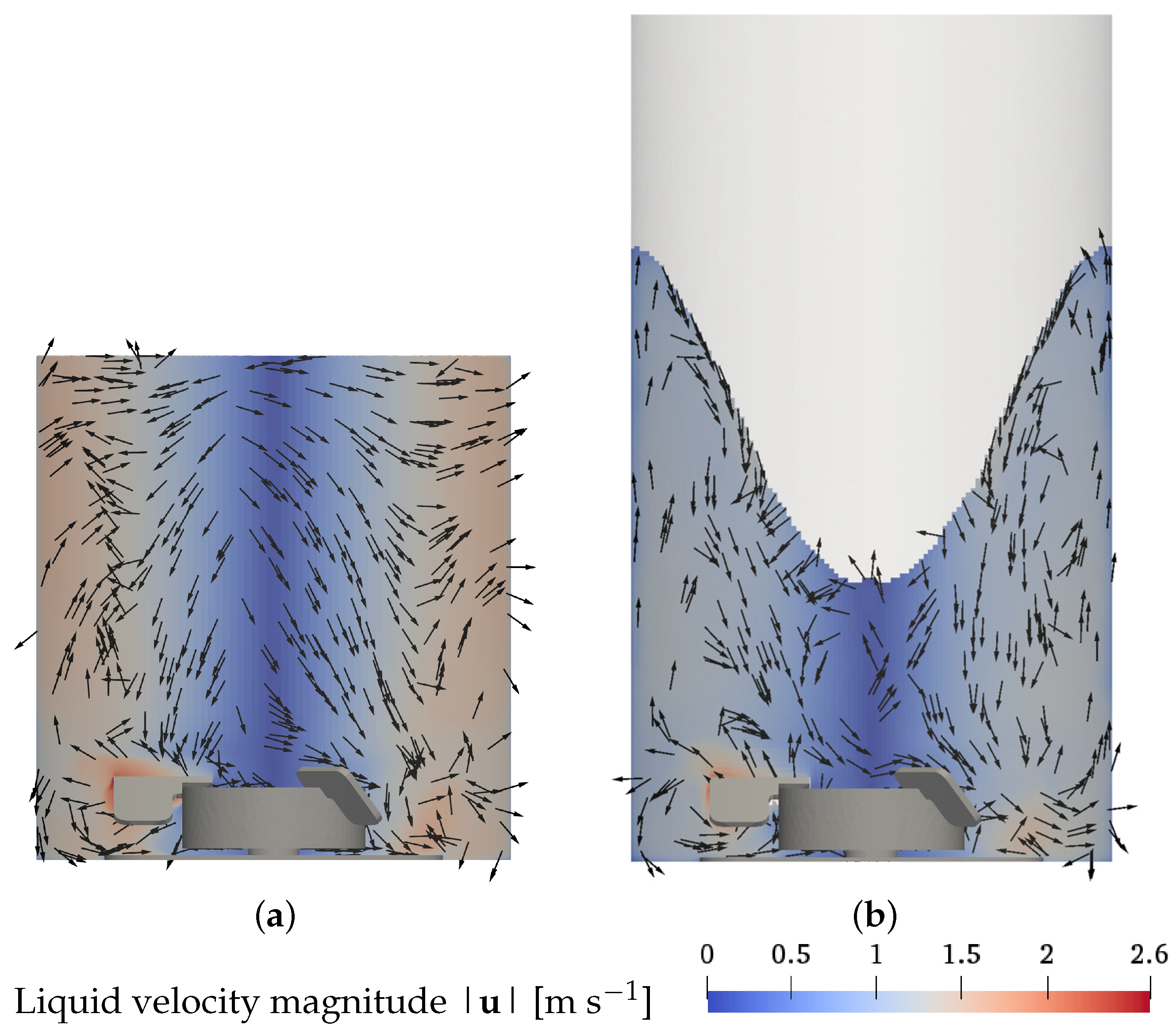 Bioengineering 09 00022 g006