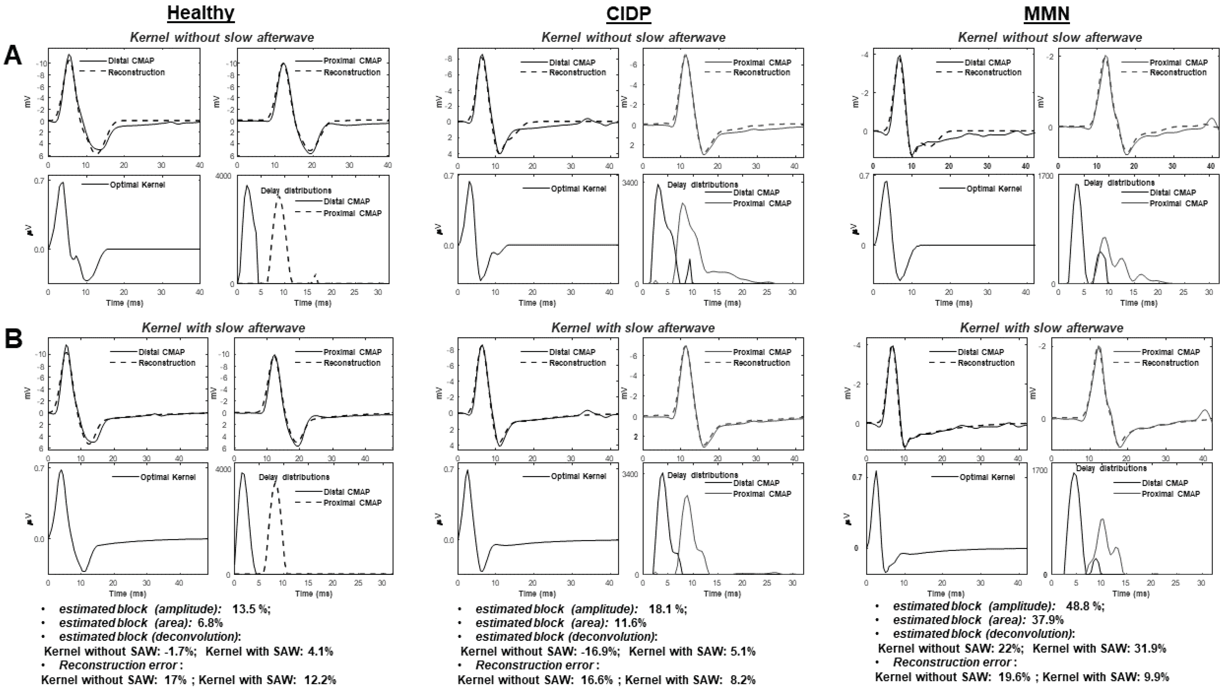 Bioengineering 09 00023 g003