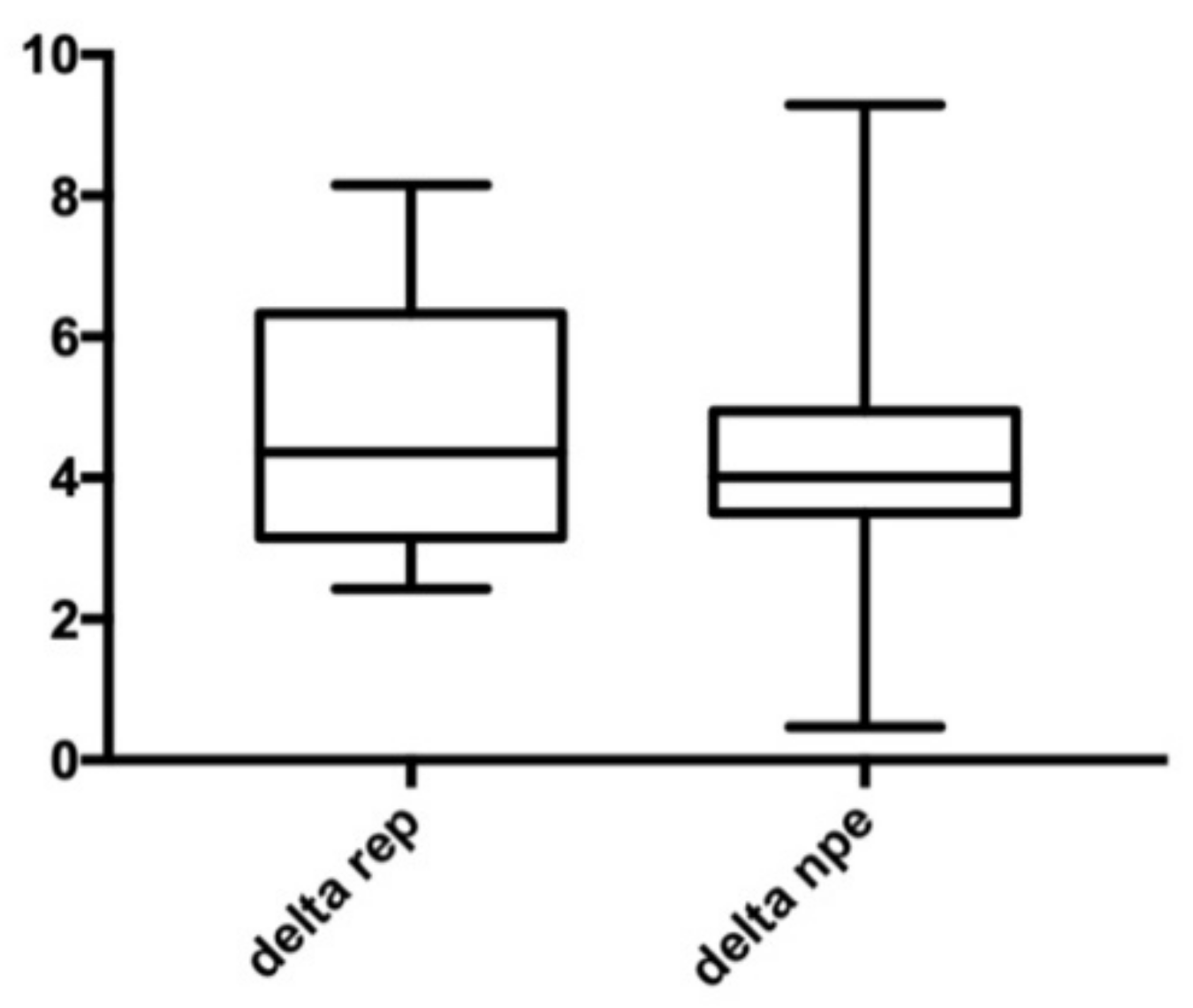 Bioengineering 09 00031 g004 550