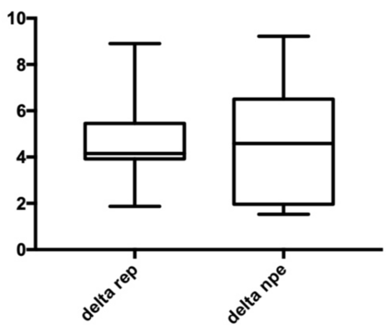 Bioengineering 09 00031 g005 550