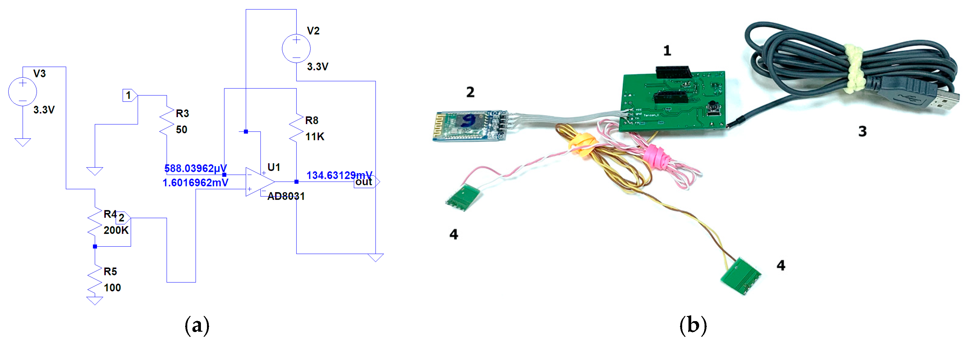 Bioengineering 09 00036 g002 550