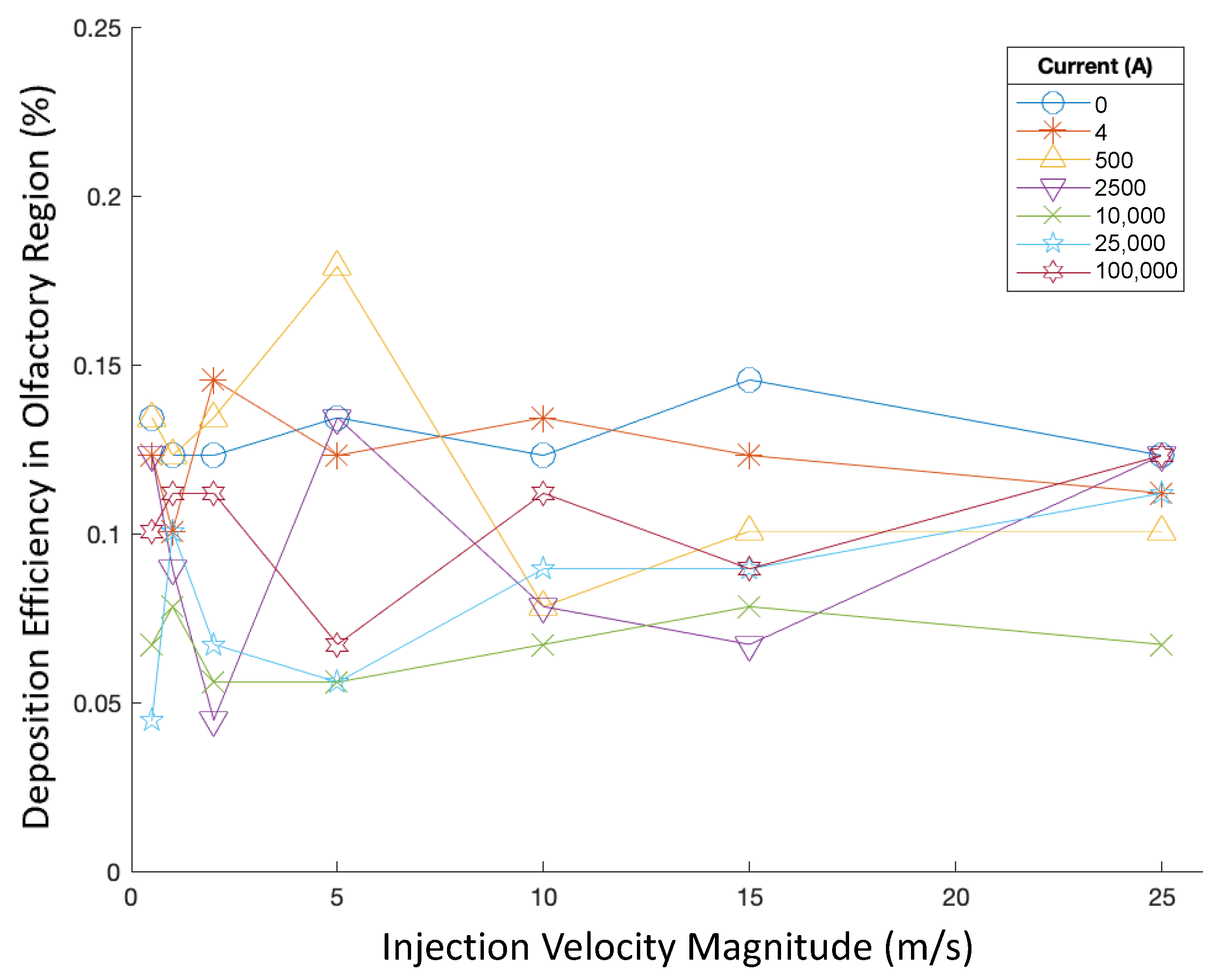 Bioengineering 09 00040 g005 550