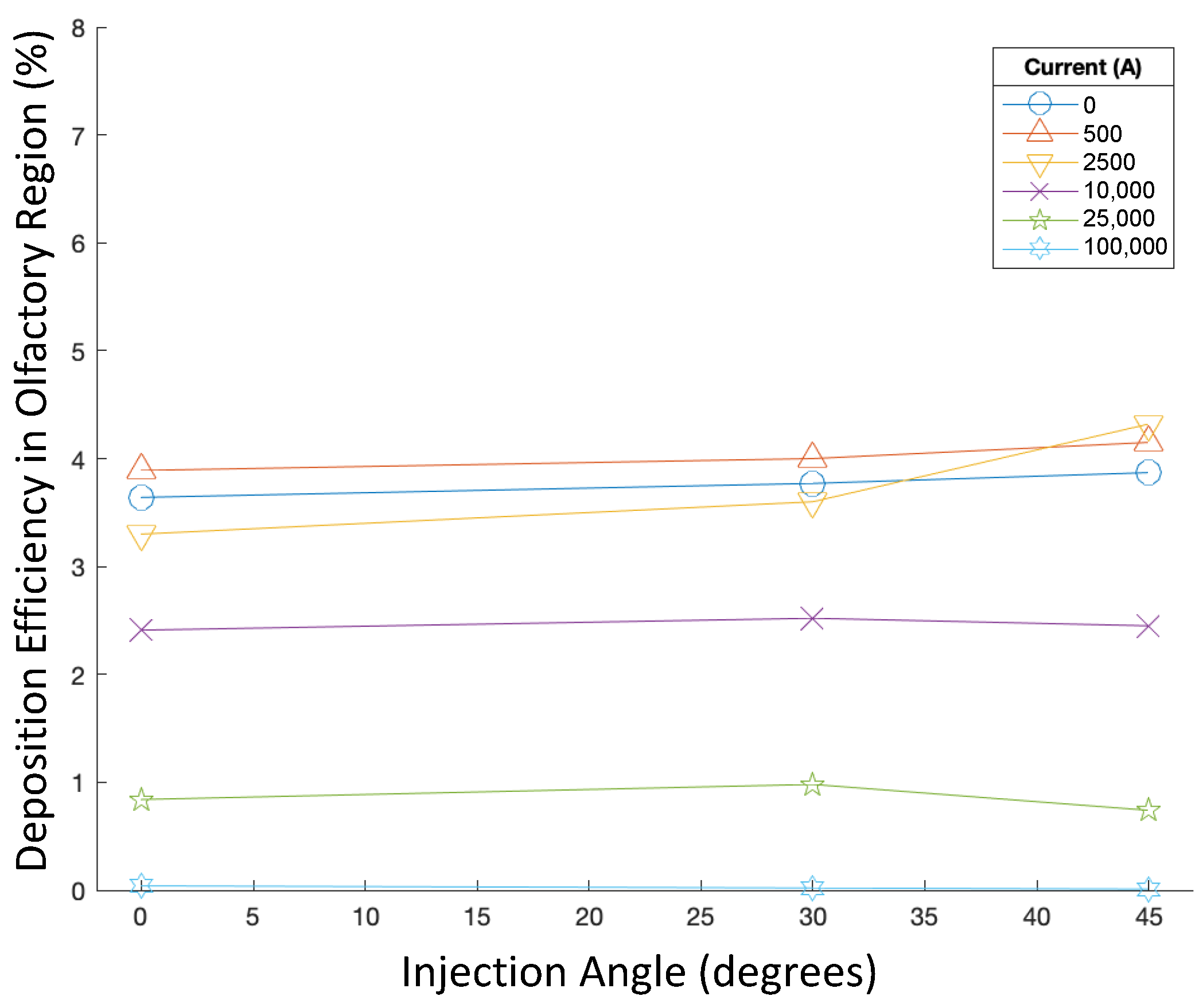 Bioengineering 09 00040 g010 550