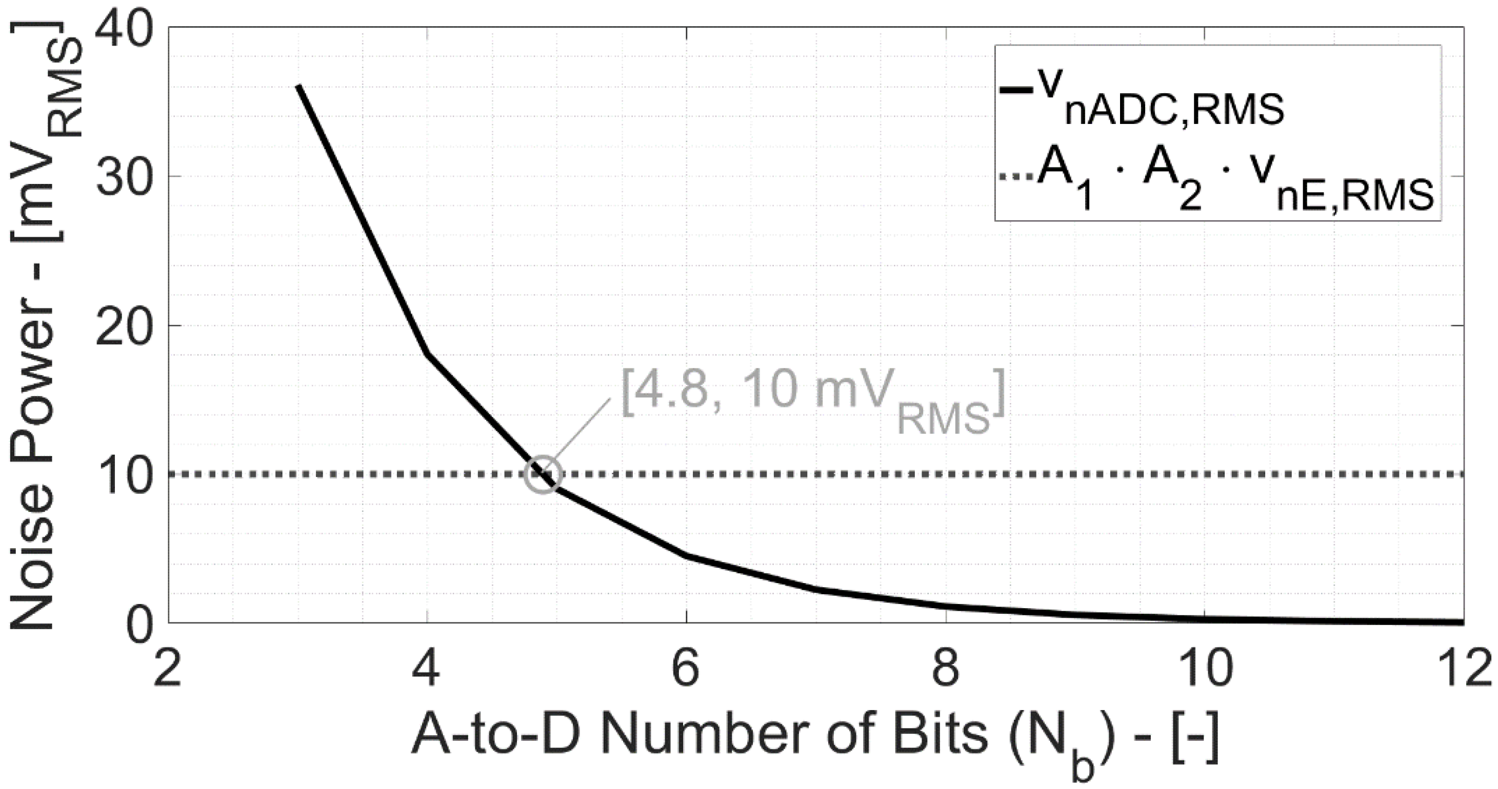 Bioengineering 09 00042 g004 550