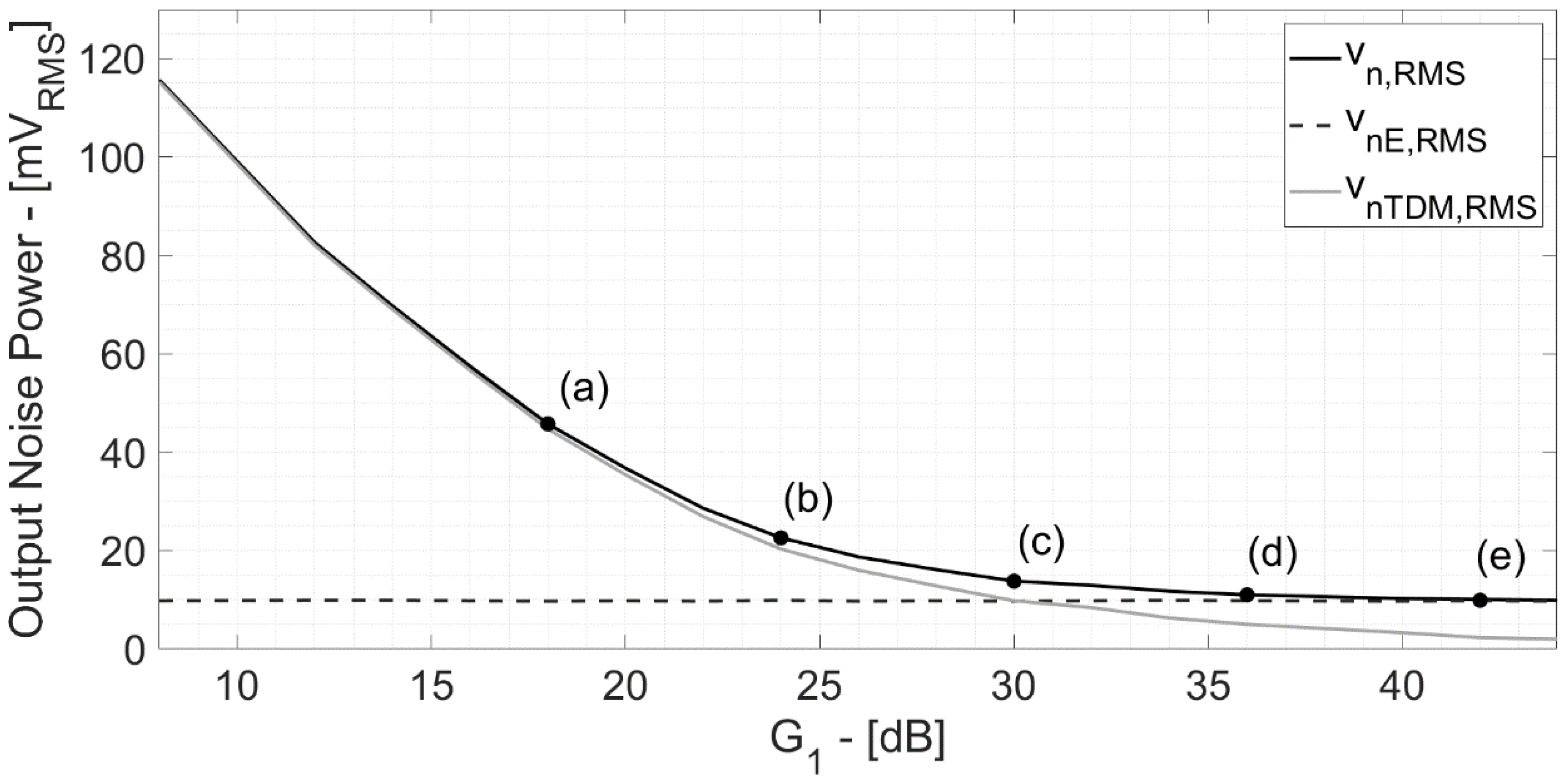 Bioengineering 09 00042 g007 550