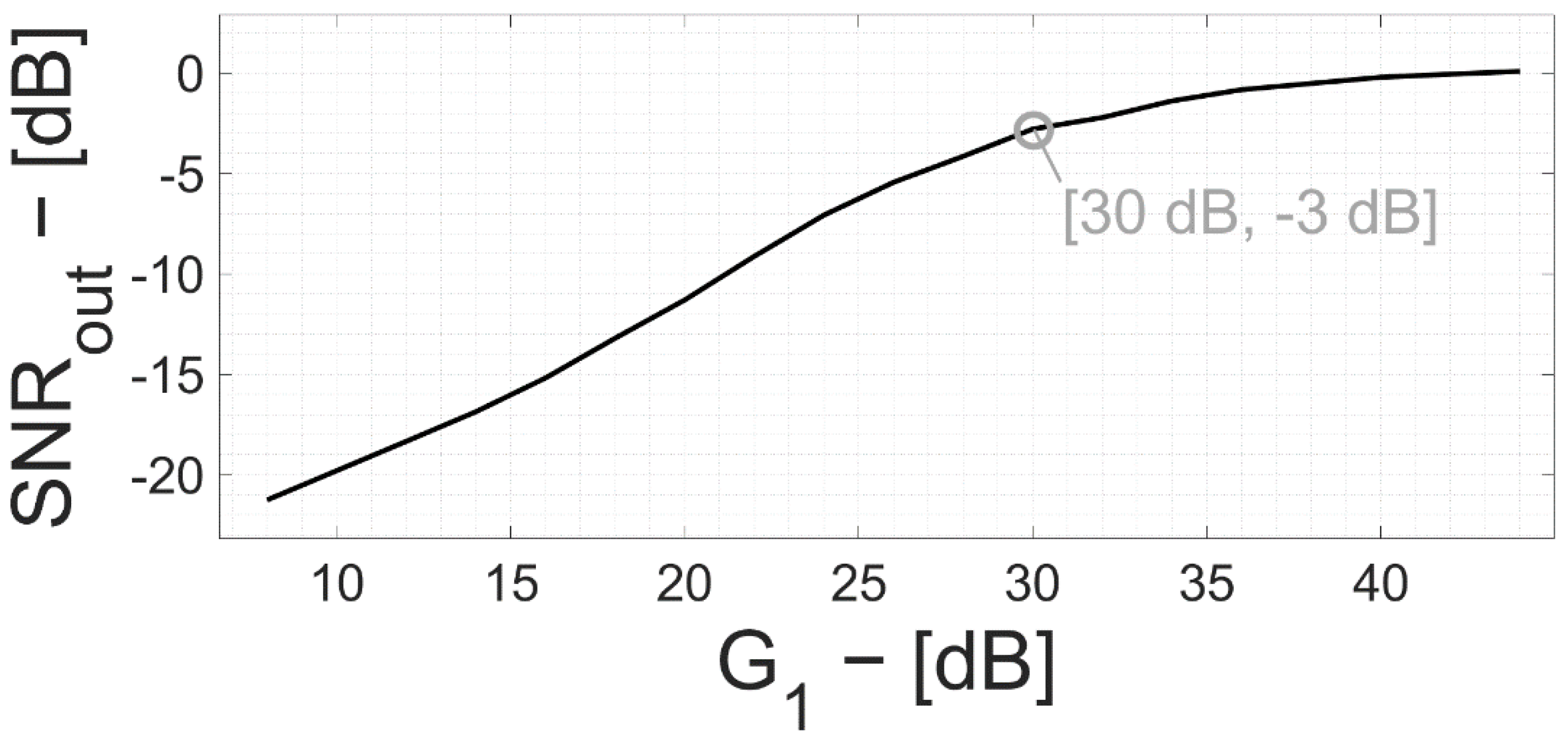 Bioengineering 09 00042 g008 550