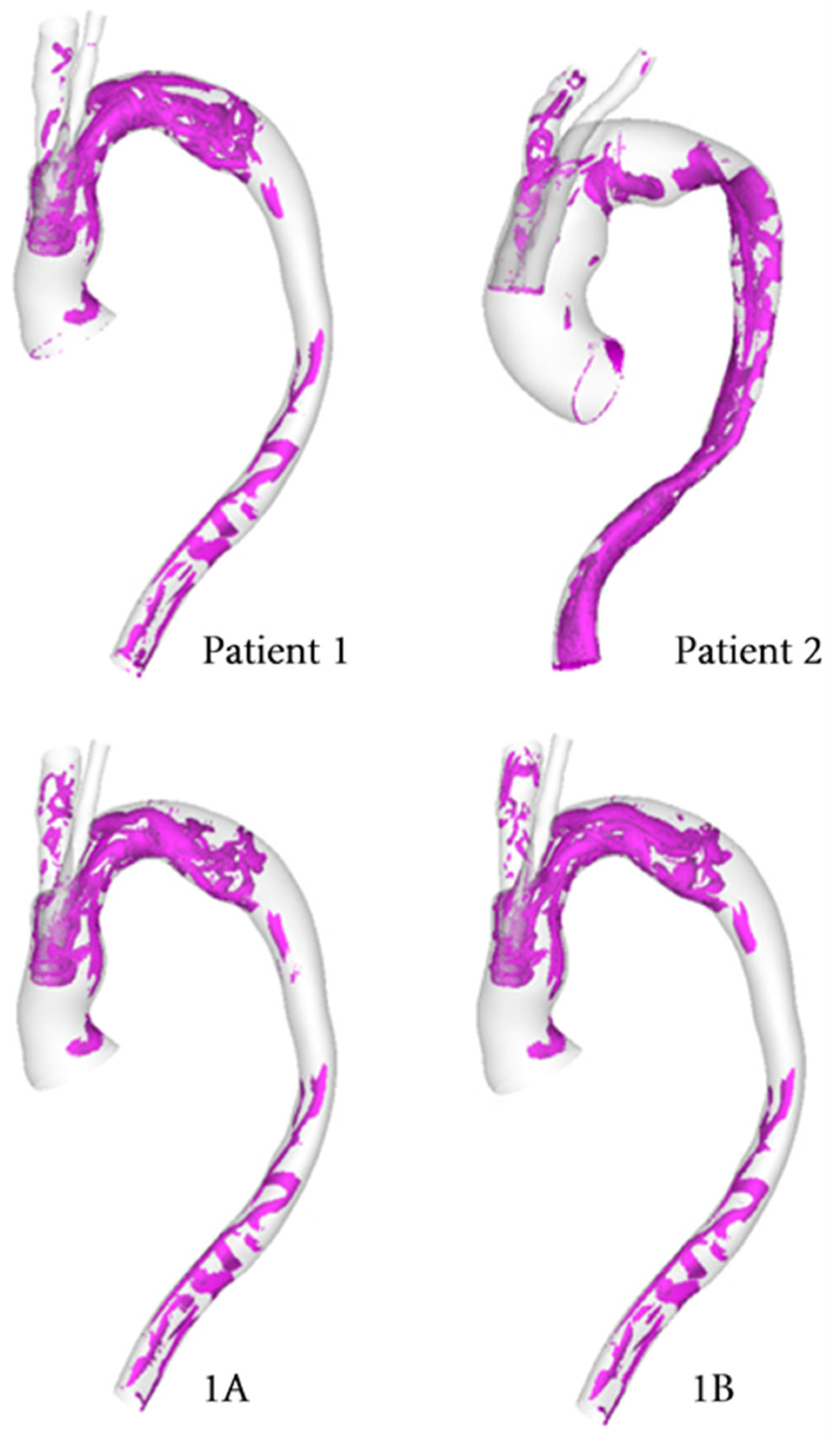 Bioengineering 09 00045 g011 550
