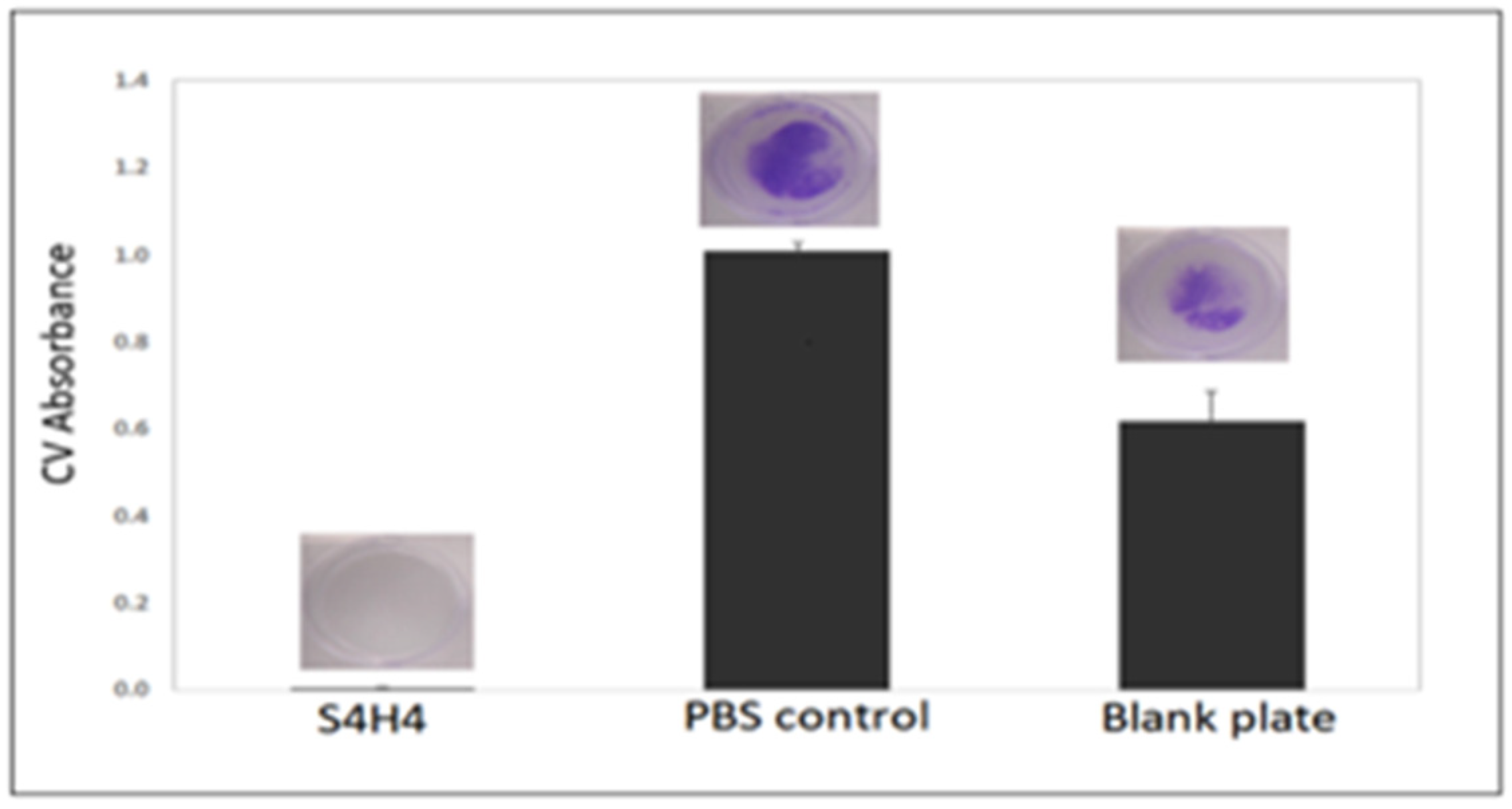Bioengineering 09 00046 g006