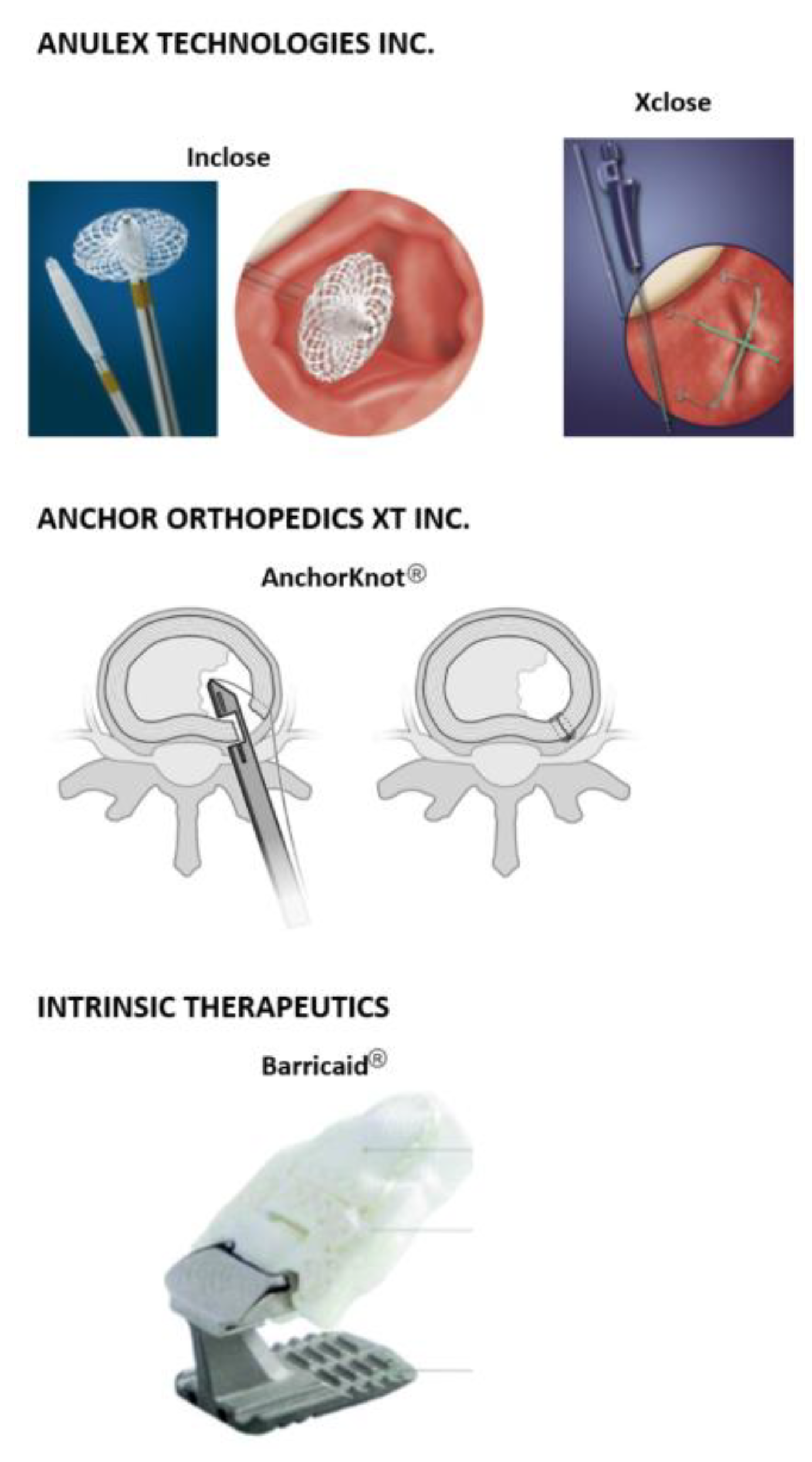 Bioengineering 09 00047 g002 Bioengineering 09 00047 g002