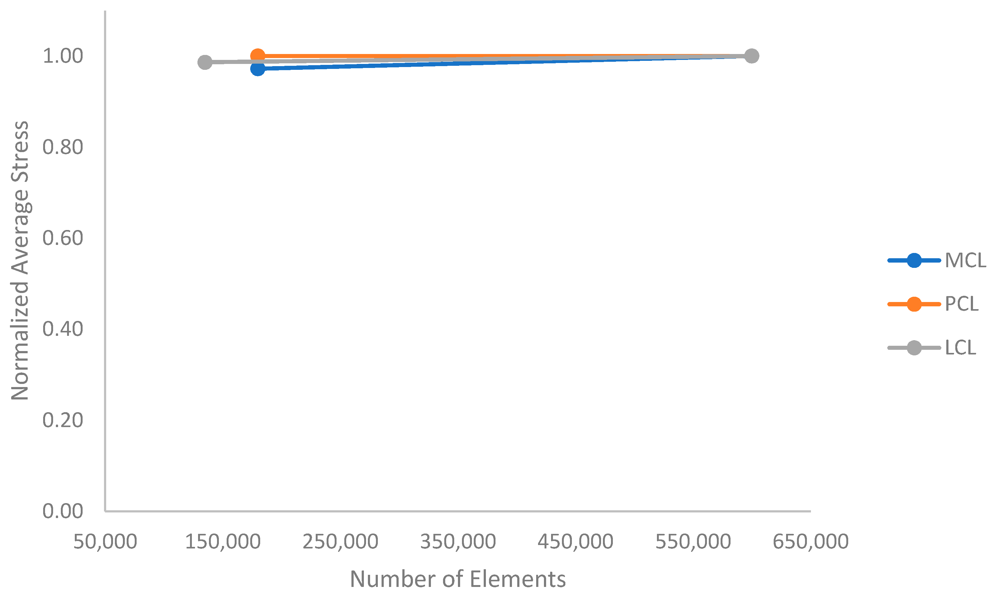 Bioengineering 09 00054 g002 550