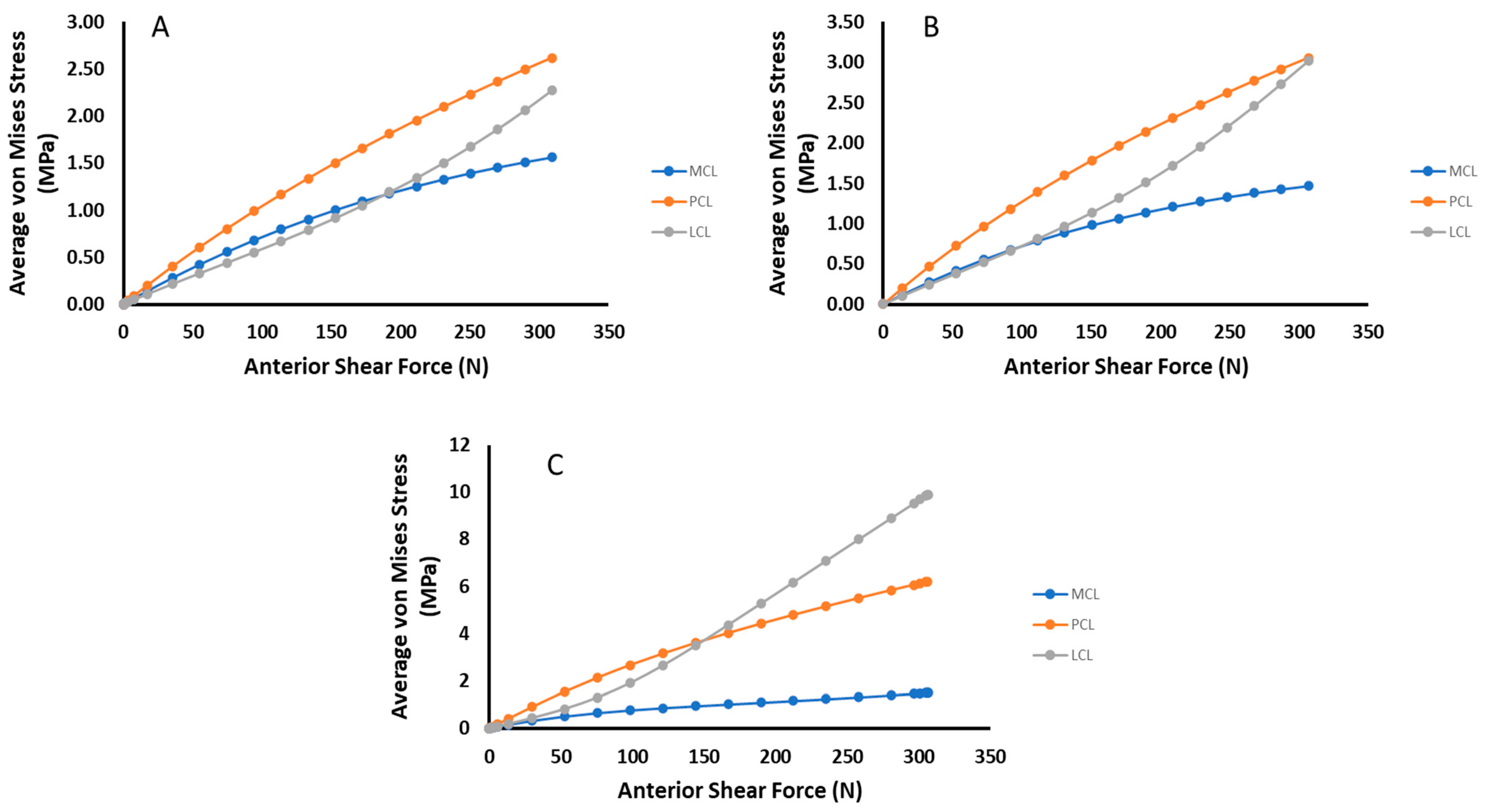 Bioengineering 09 00054 g012 550