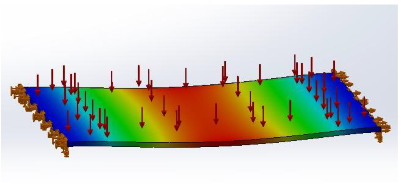 Bioengineering 09 00055 g003