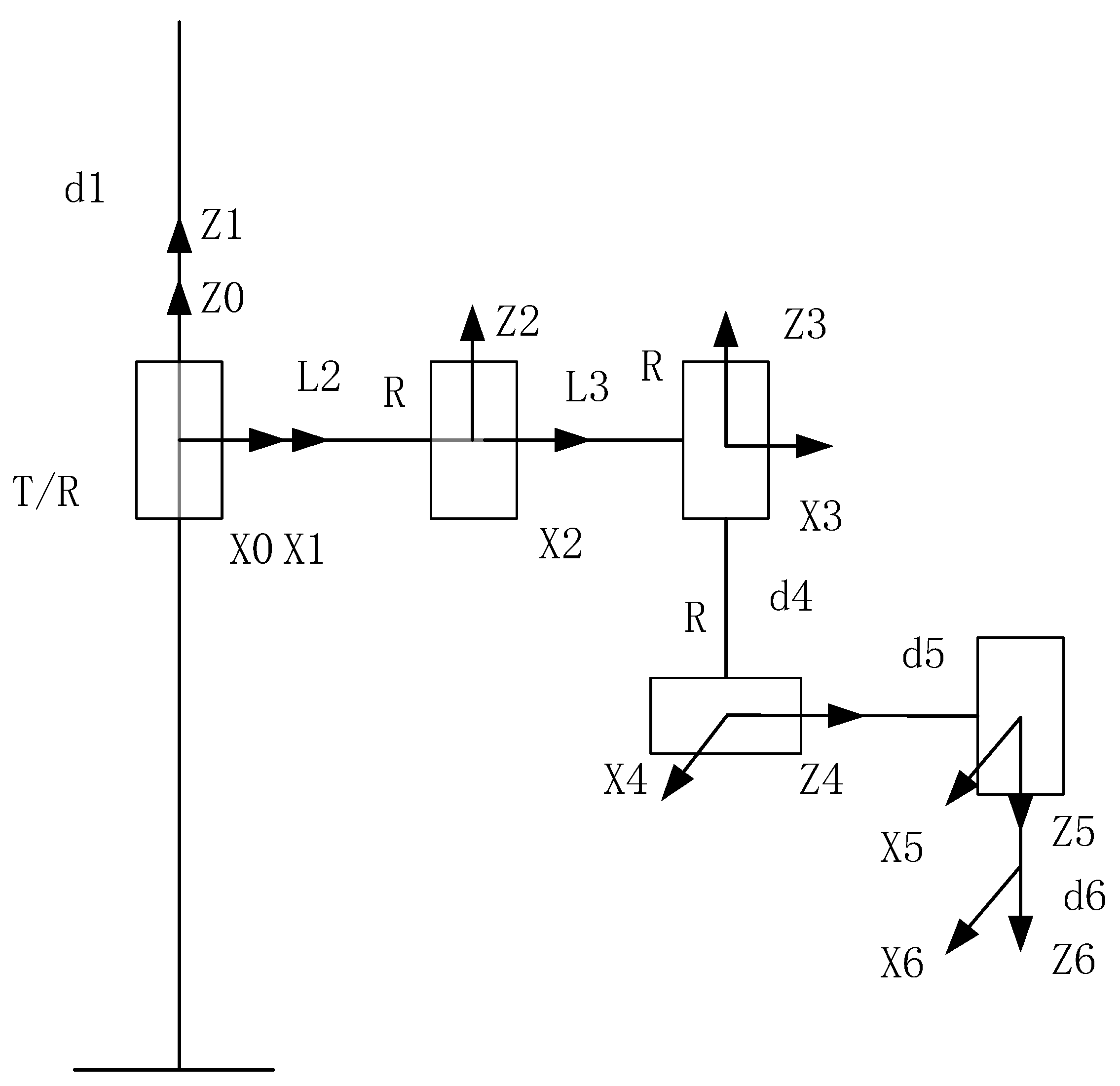 Bioengineering 09 00058 g002 550