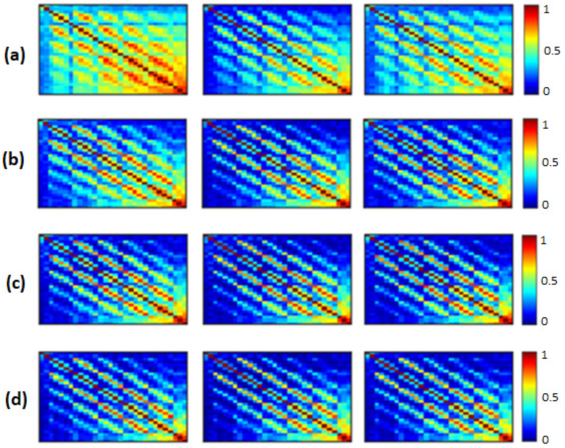 Bioengineering 09 00062 g002 550