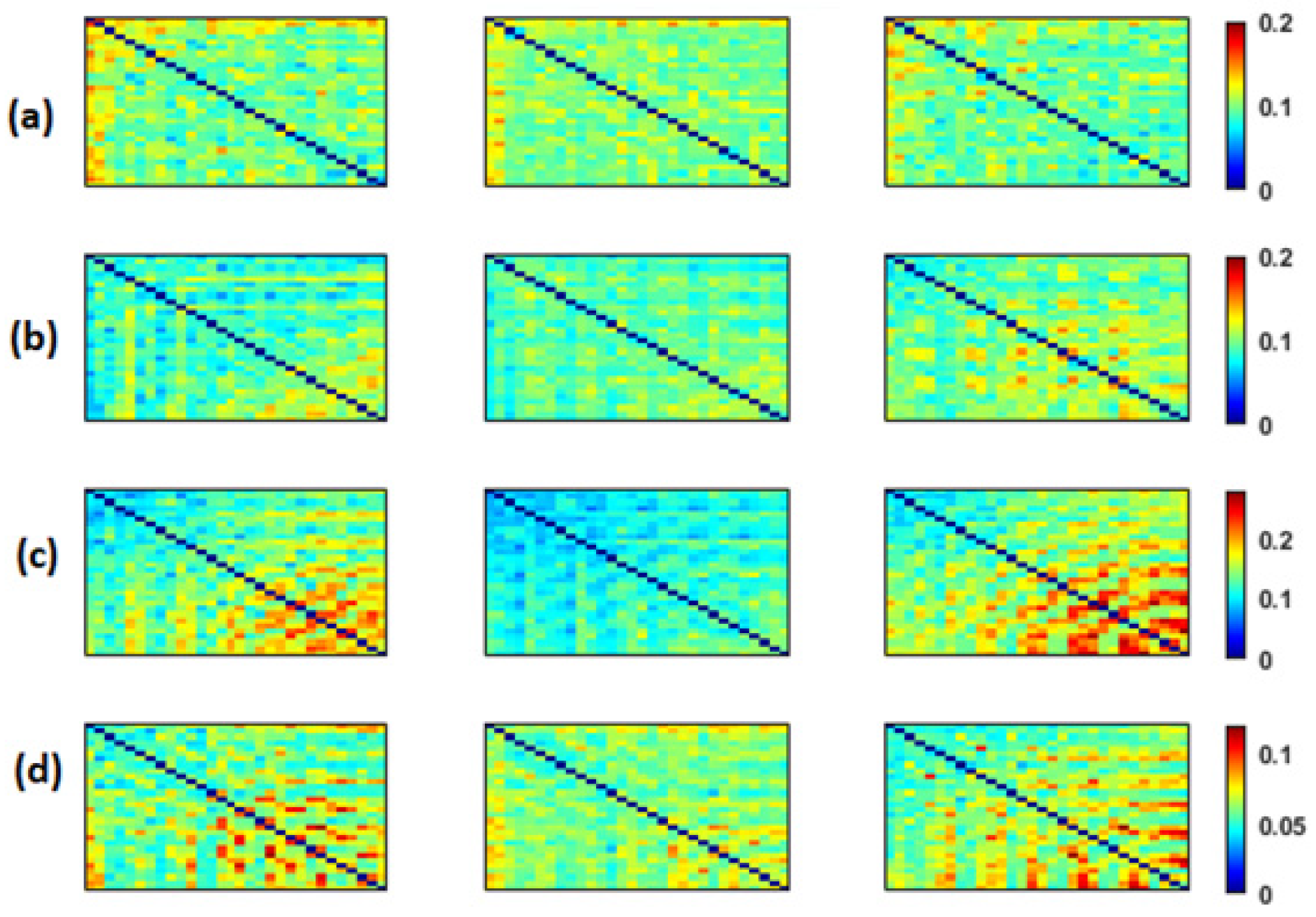 Bioengineering 09 00062 g003 550