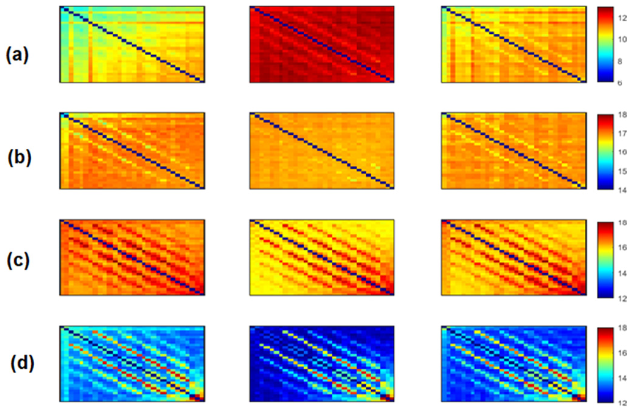 Bioengineering 09 00062 g004 550