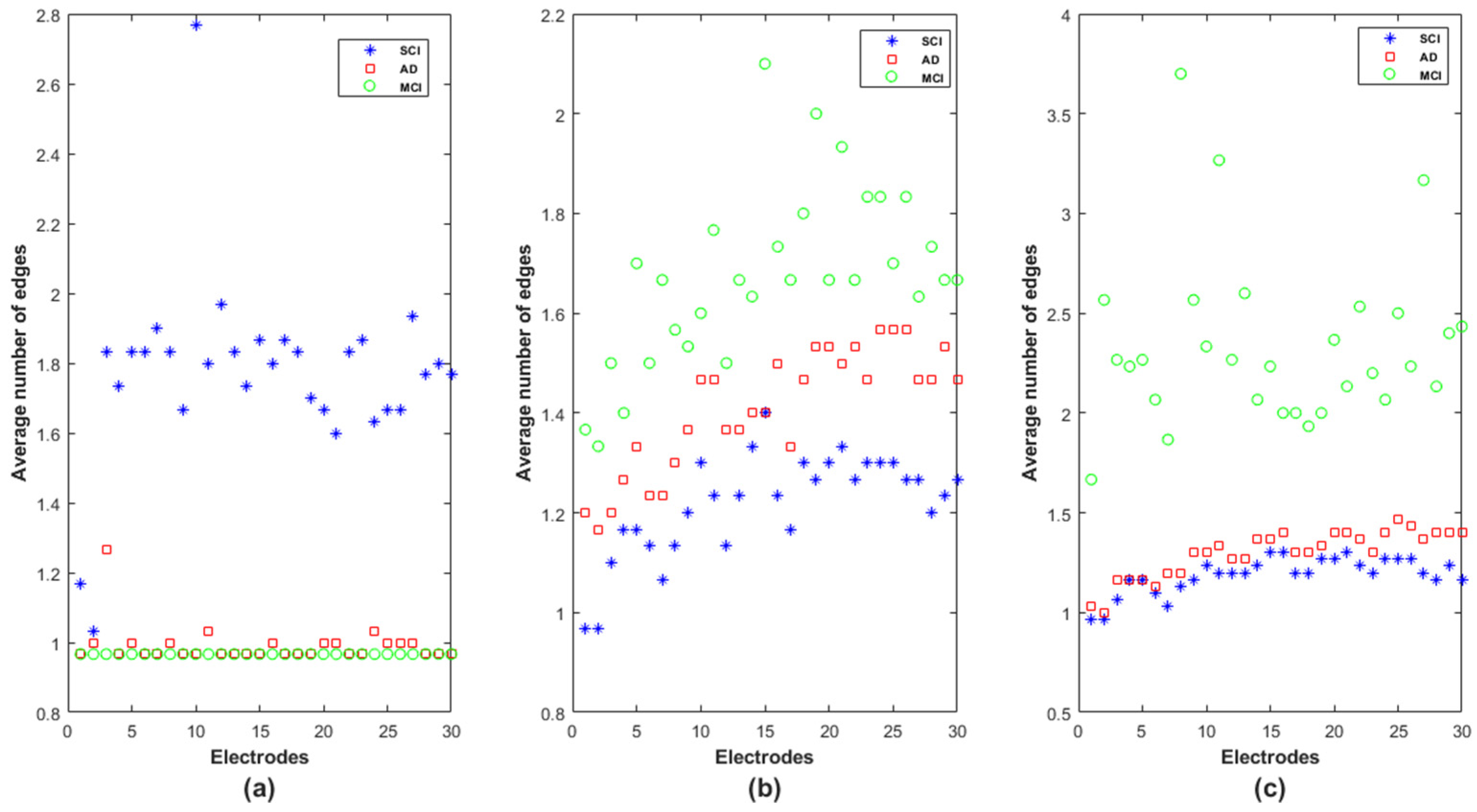 Bioengineering 09 00062 g011 550
