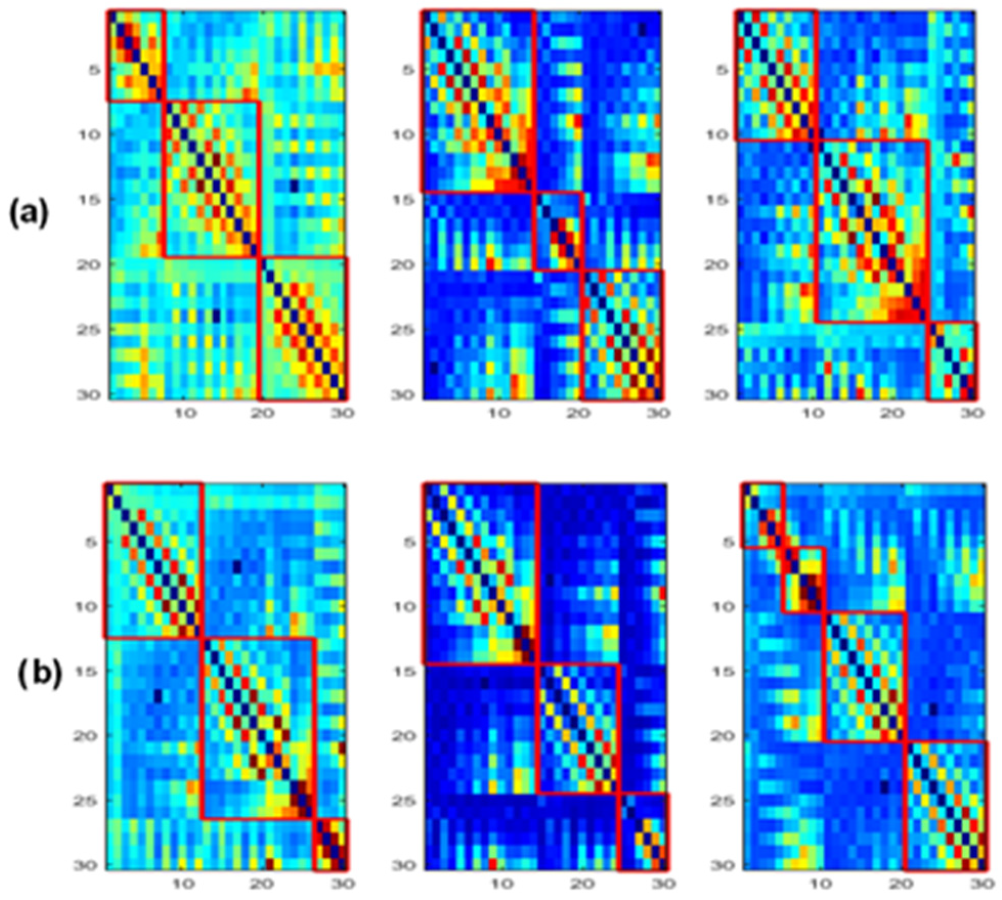 Bioengineering 09 00062 g012 550