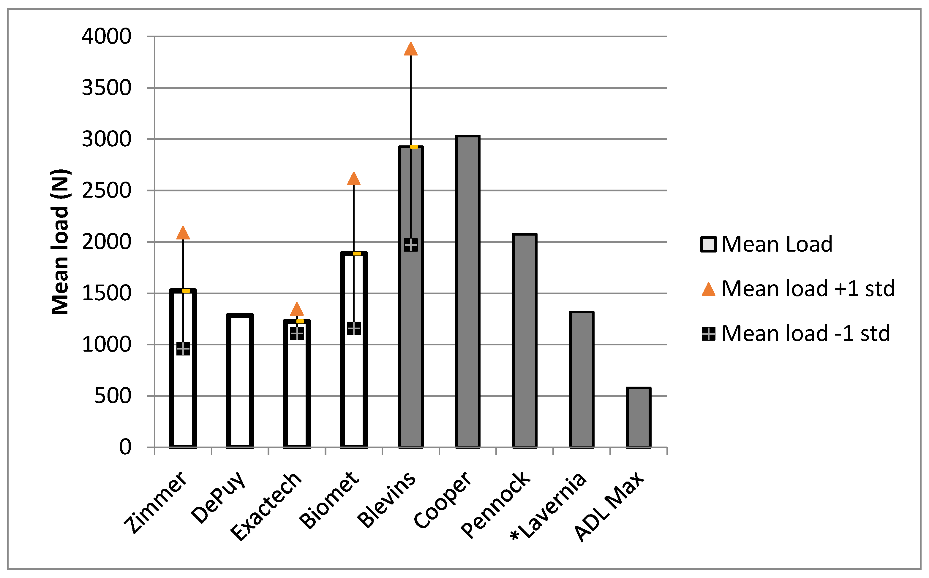 Bioengineering 09 00076 g001