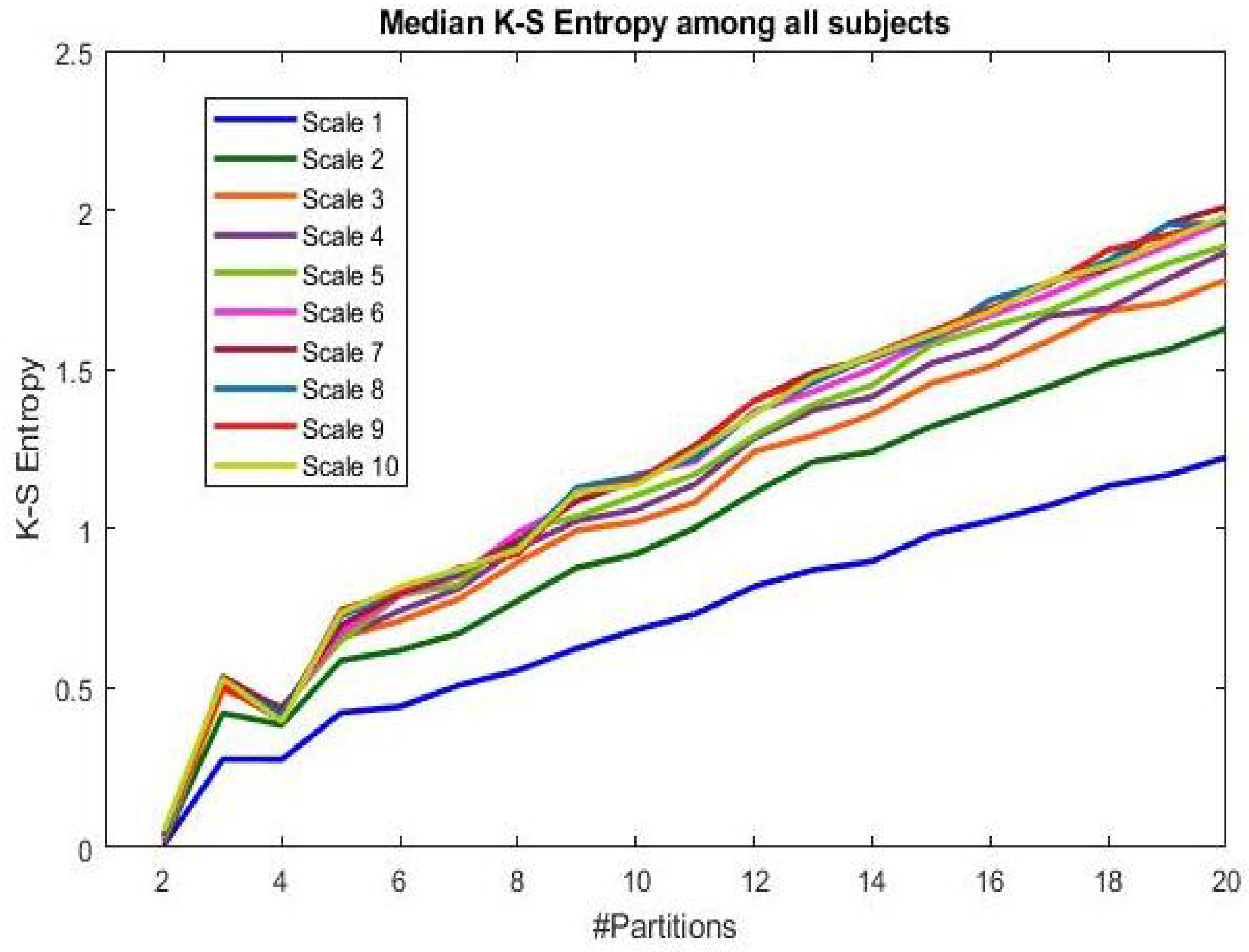 Bioengineering 09 00080 g002 550
