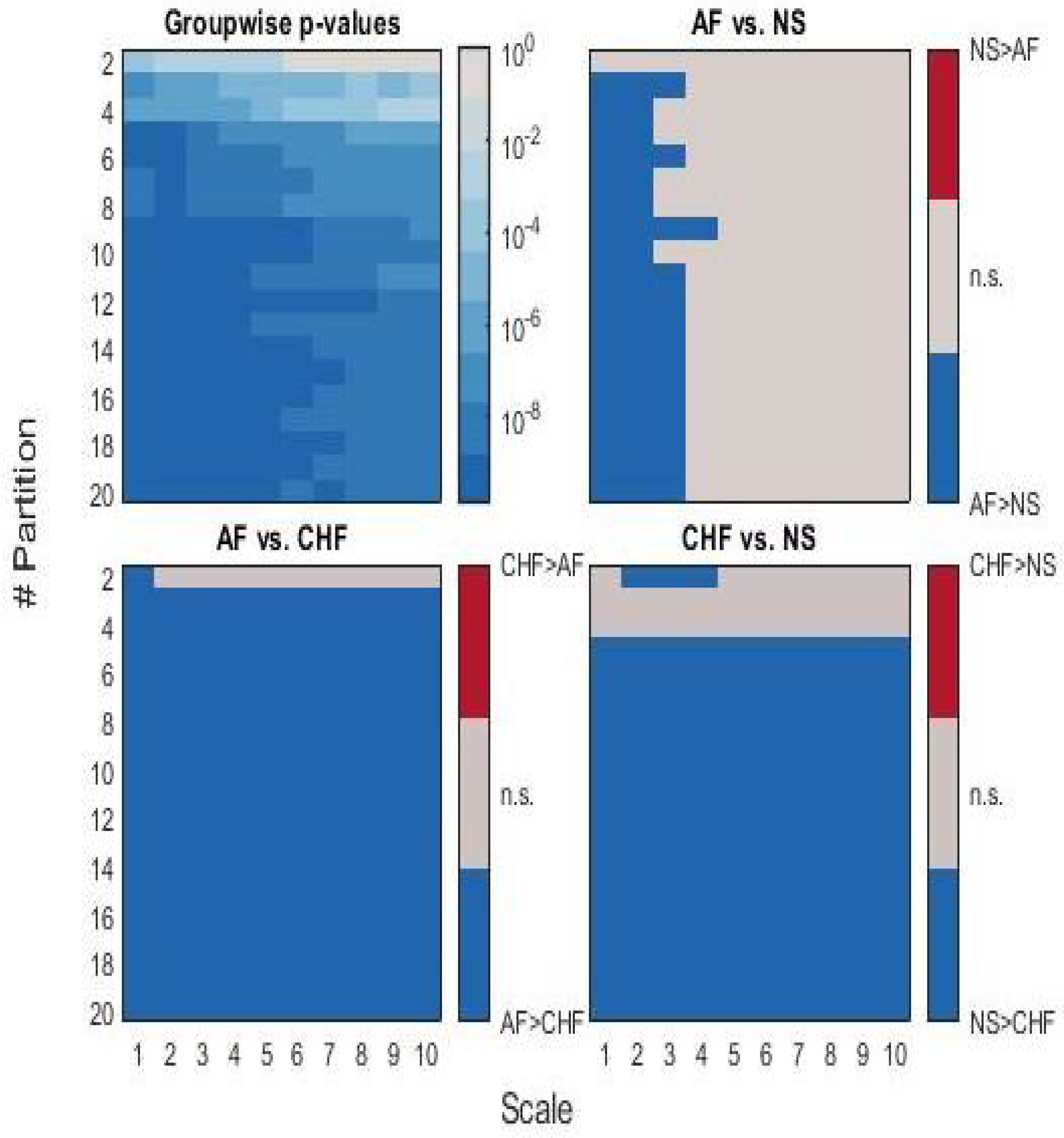 Bioengineering 09 00080 g006 550