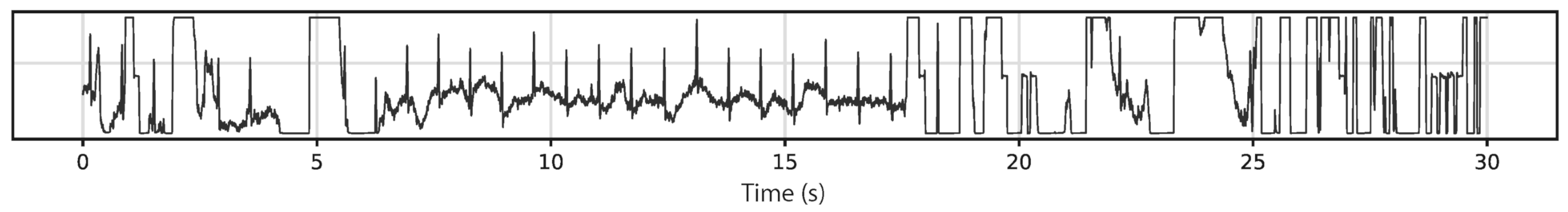 Bioengineering 09 00084 g003