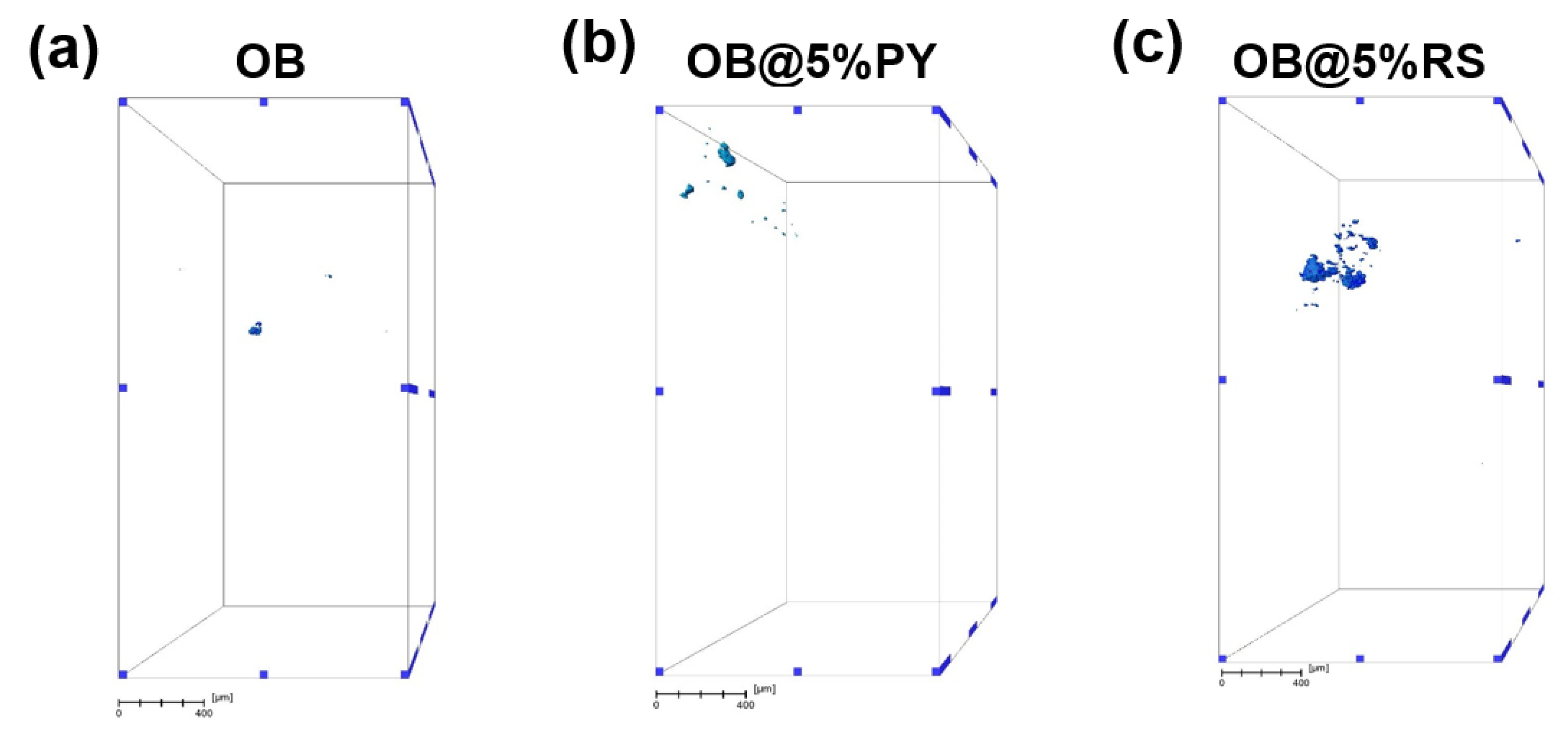 Bioengineering 09 00085 g009