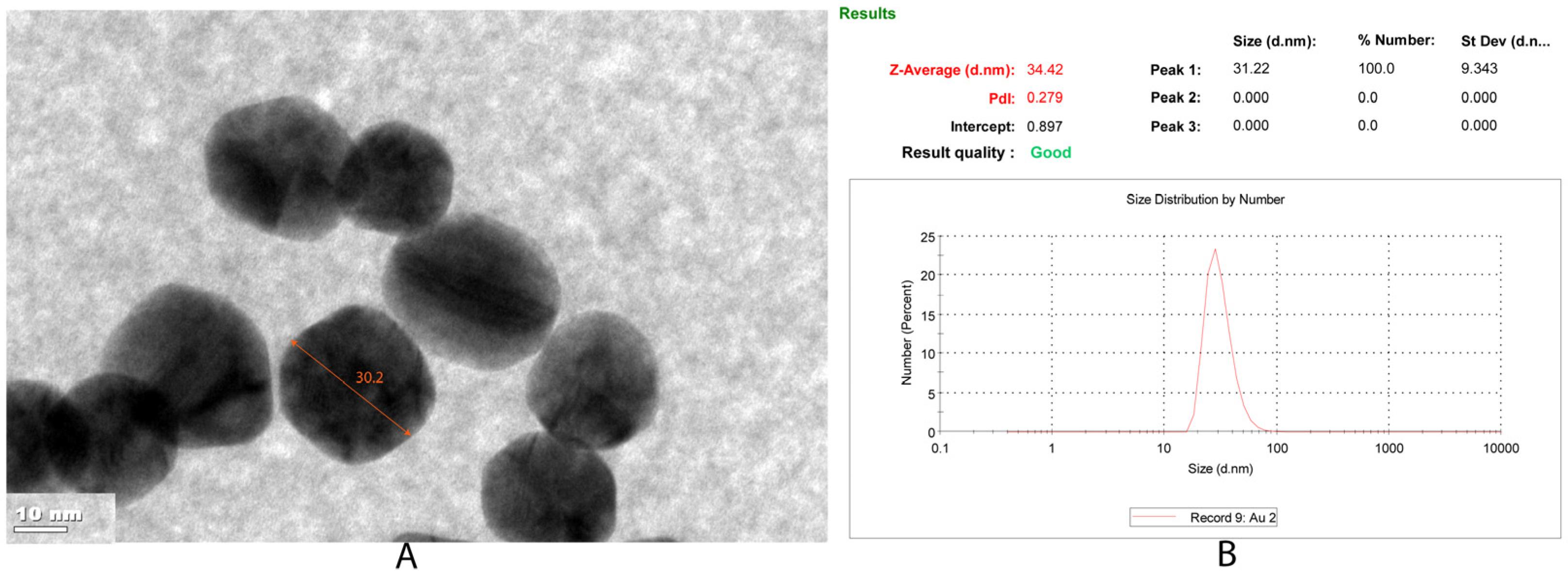 Bioengineering 09 00087 g001 550