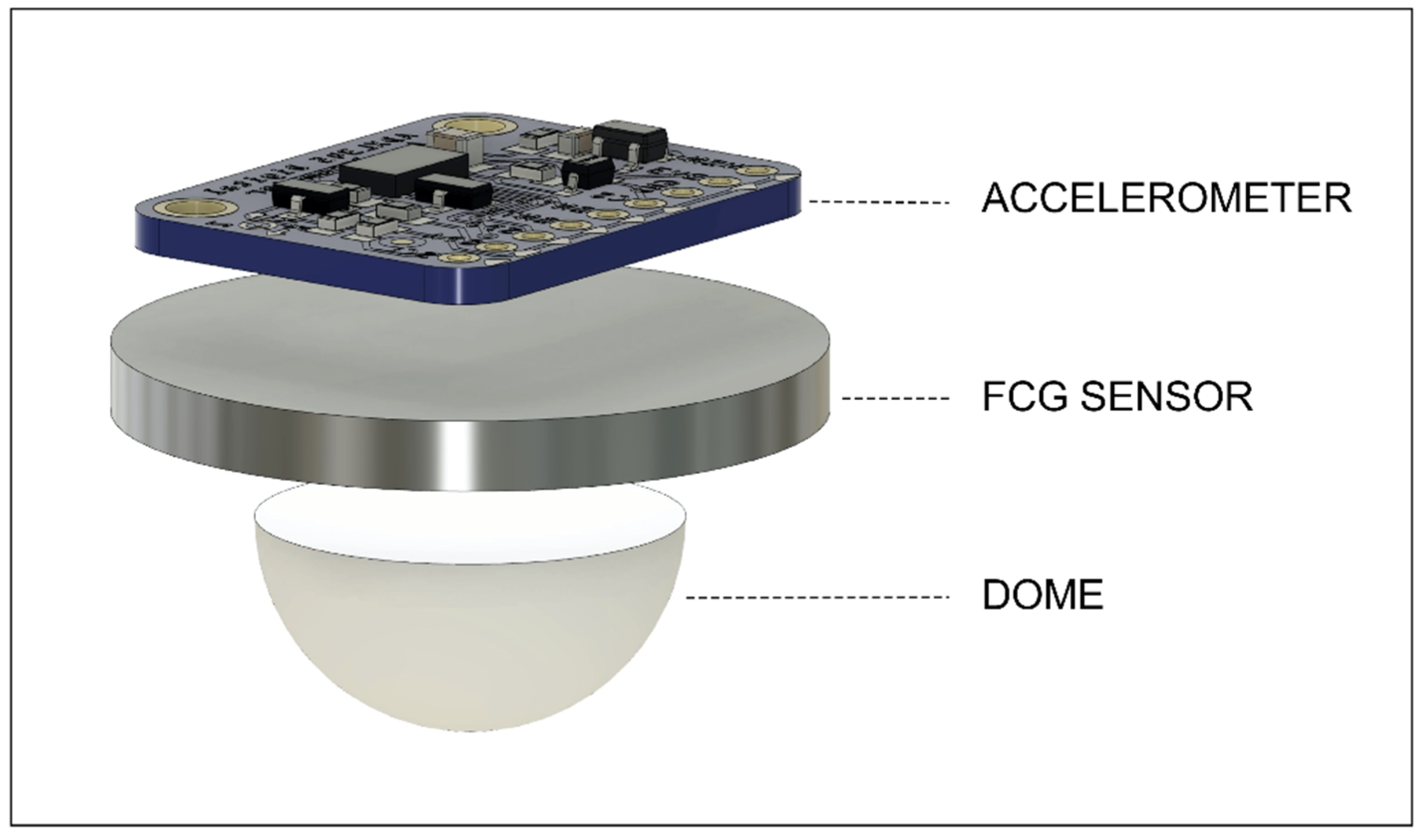 Bioengineering 09 00089 g001