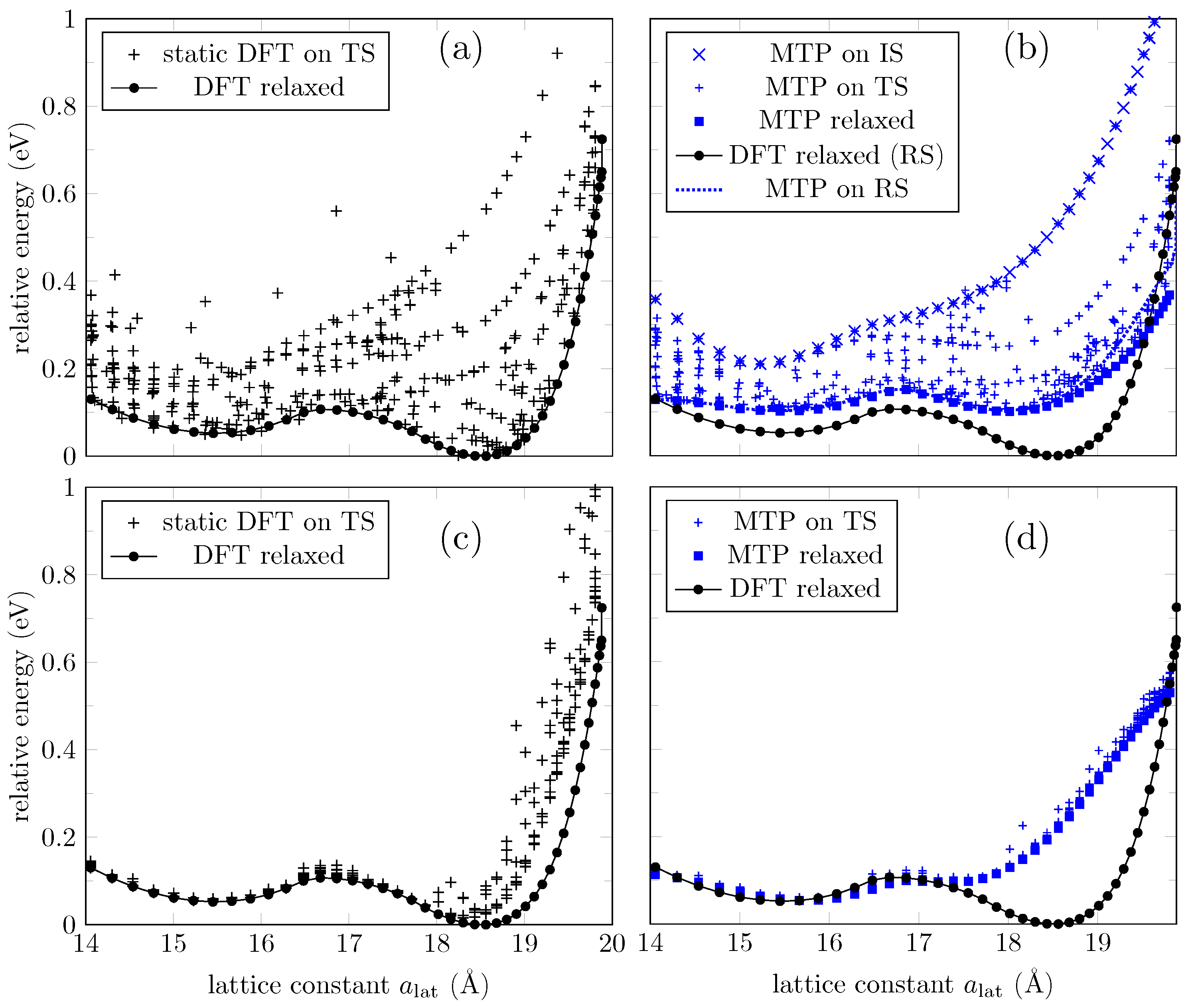 Bioengineering 09 00090 g003 Bioengineering 09 00090 g003