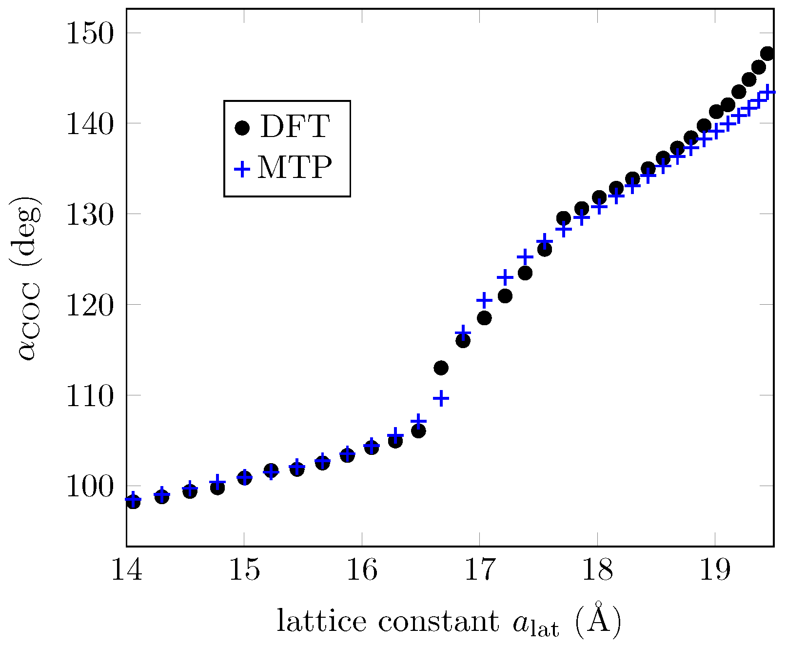 Bioengineering 09 00090 g004 Bioengineering 09 00090 g004