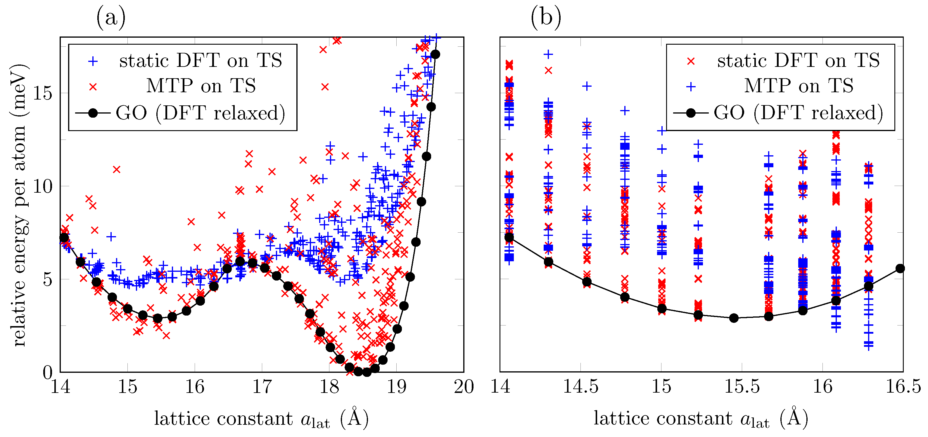 Bioengineering 09 00090 g005 Bioengineering 09 00090 g005