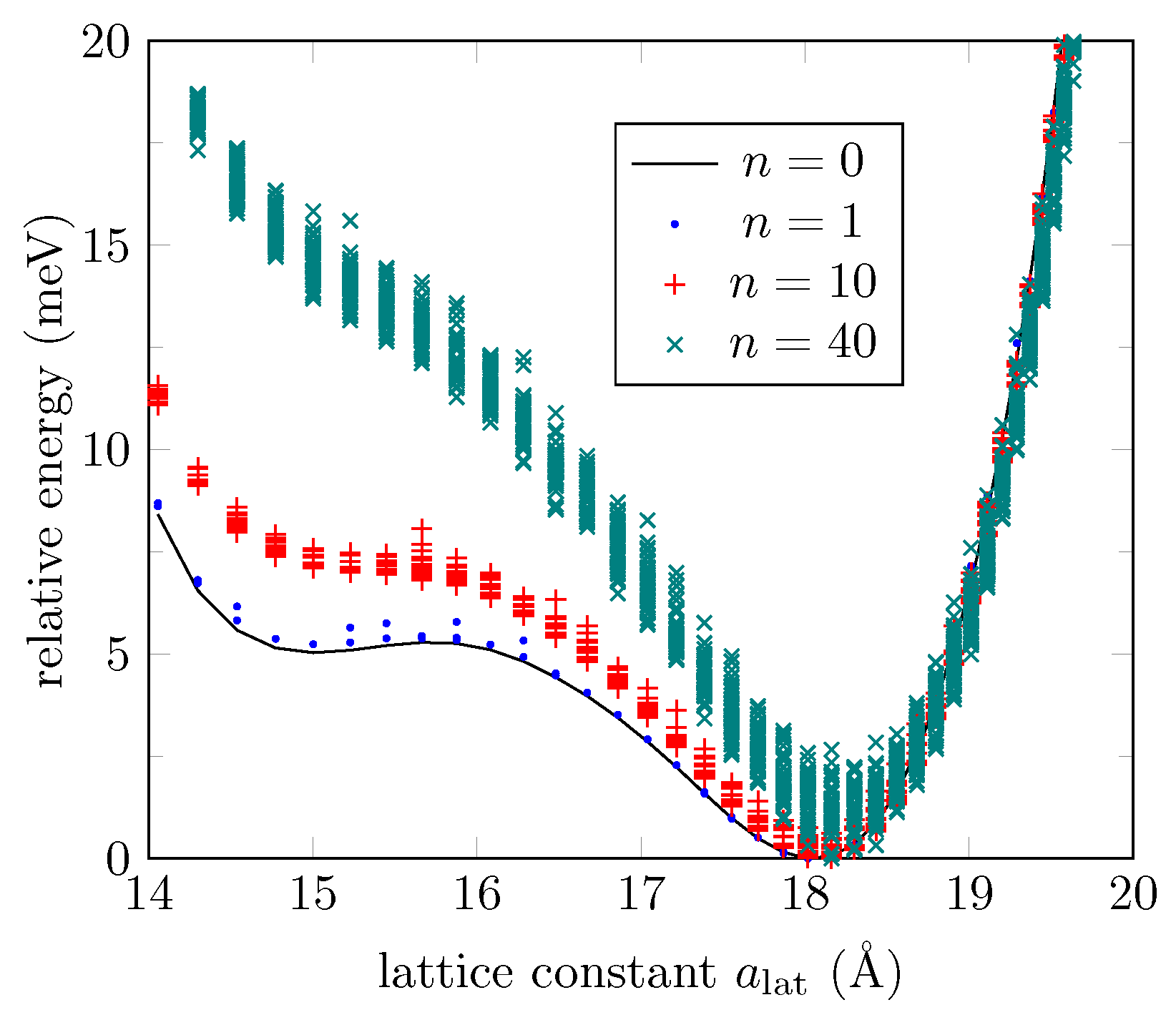 Bioengineering 09 00090 g007 Bioengineering 09 00090 g007